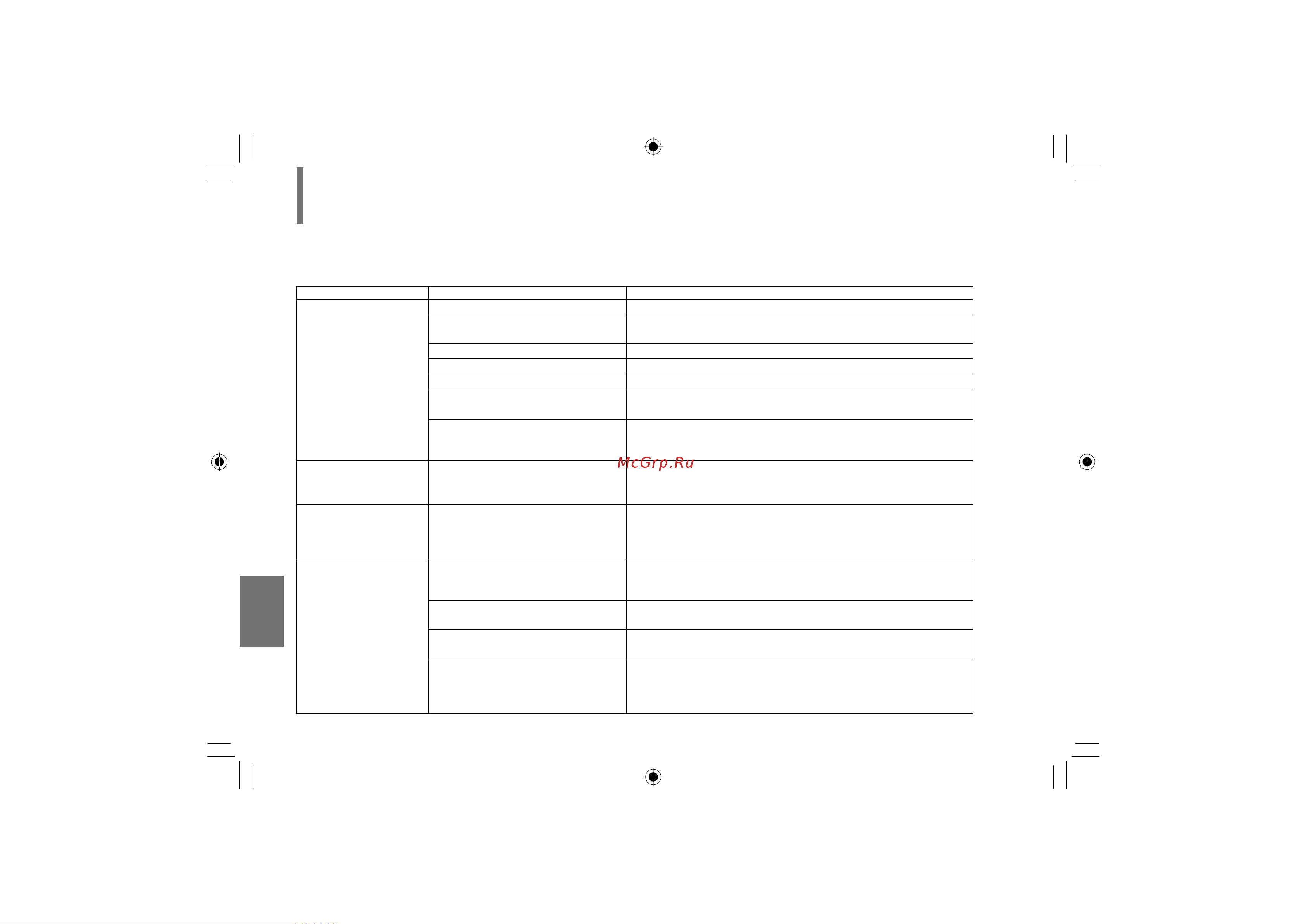 Toshiba SDP73SWR [74/80] Прочее