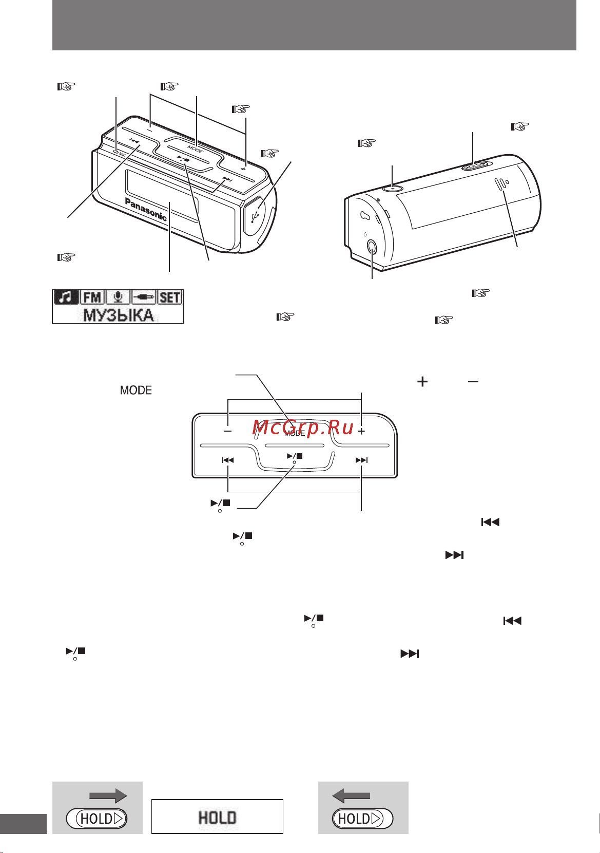 Panasonic SV-MP805V [14/40] Наименование частей и основные операции