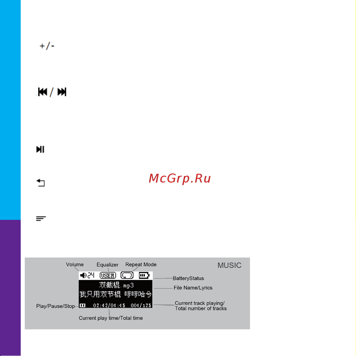 Ritmix RF-3200 [6/16] Цифровой аудио плеер rf 3200