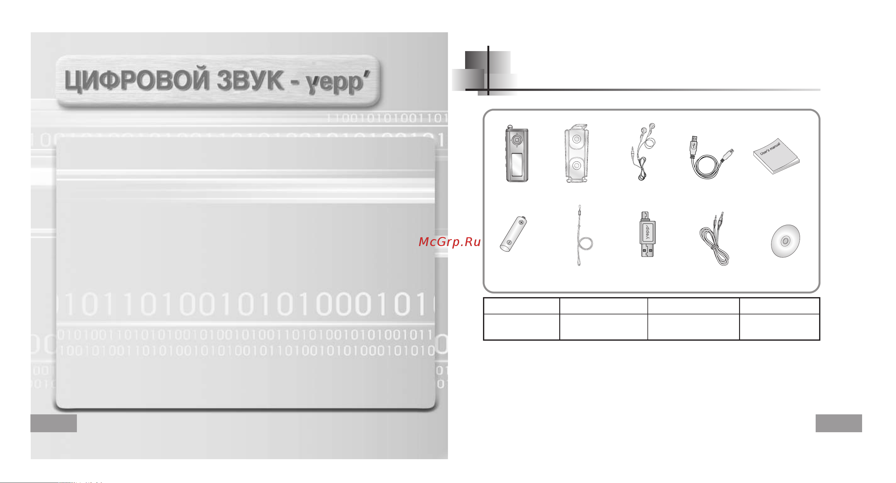 Samsung YP-T5X [5/30] Kóïôîâíú ôóòú íë