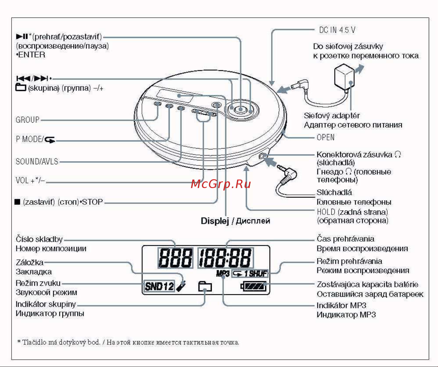 Sony D-NE240 Руководство по эксплуатации онлайн [2/4] 735924