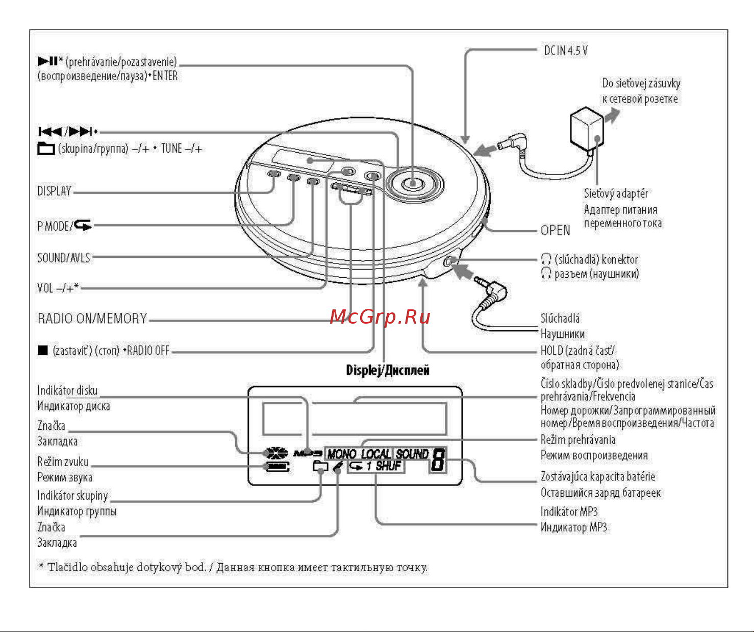 Sony D-NF340 Руководство по эксплуатации онлайн [2/5] 735926