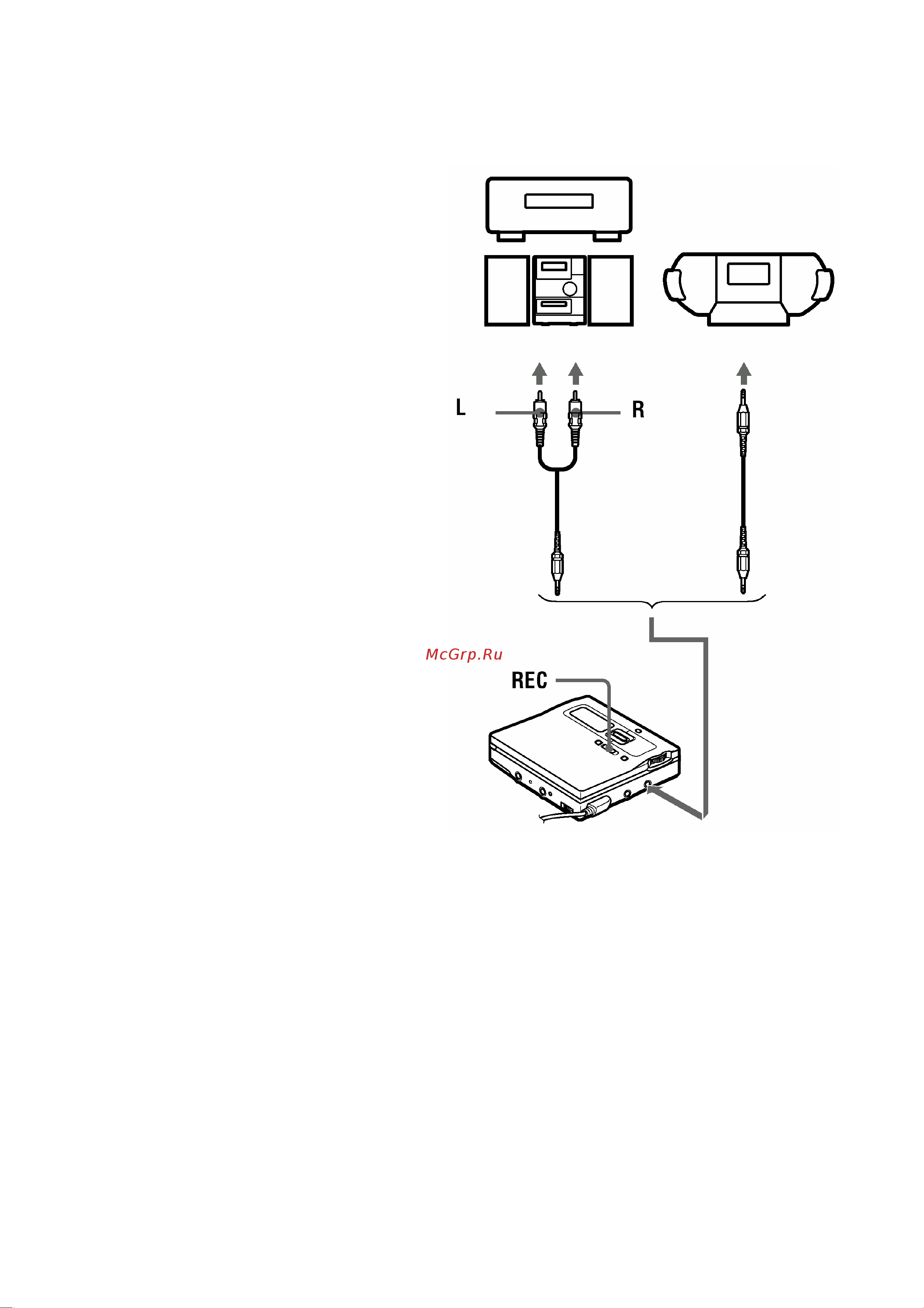 Sony MZ-N10 [7/36] Запись с внешнего цифрового устройства