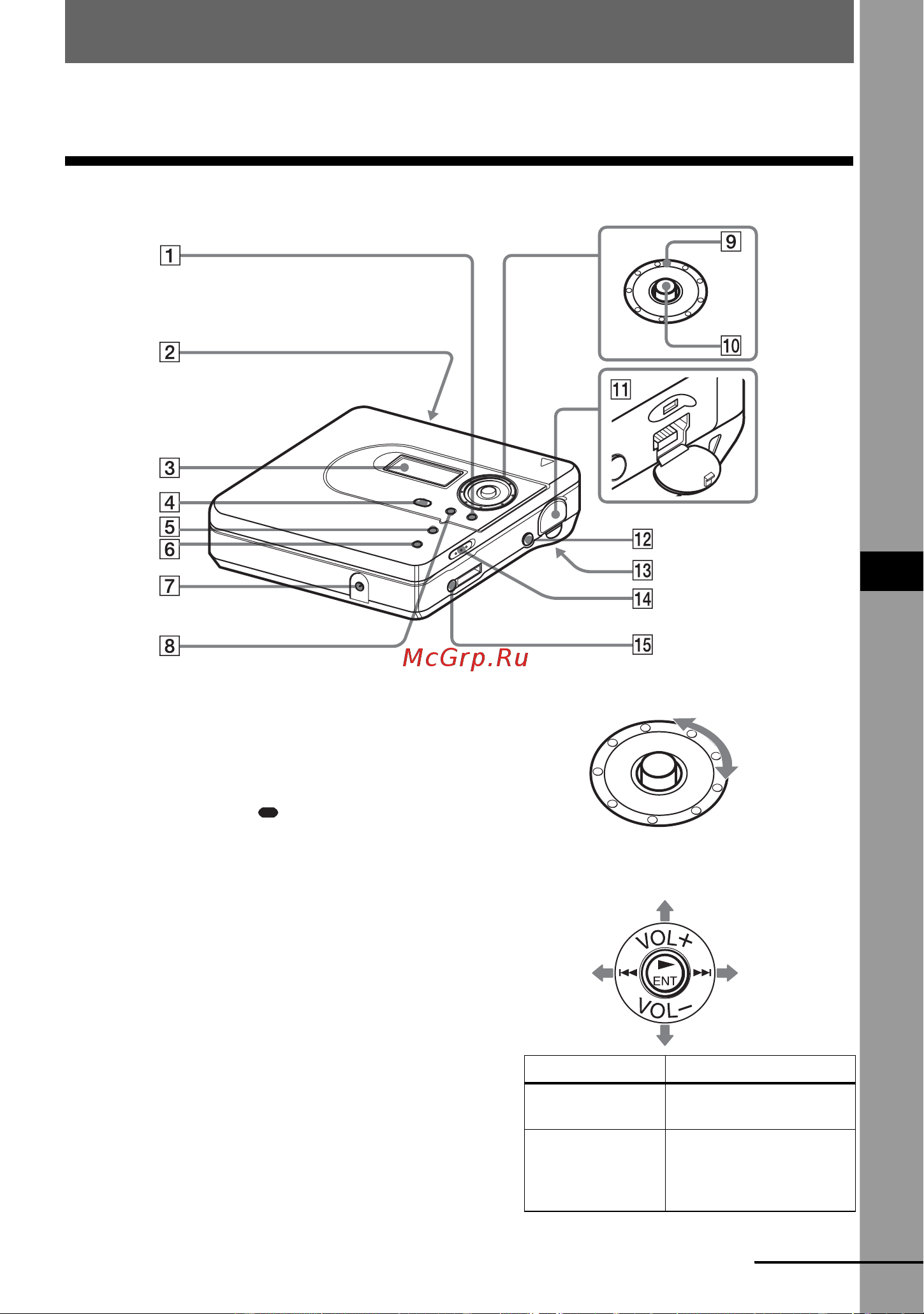 Sony MZ-NH600 [11/120] Устройство записи мини дисков