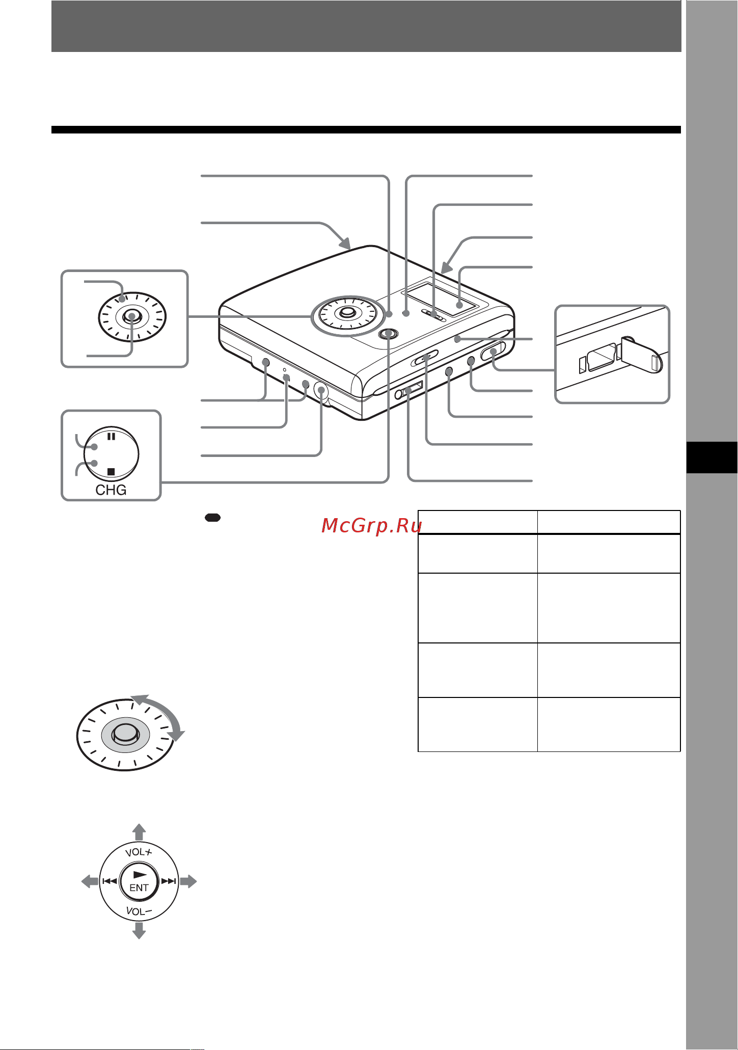 Sony MZ-NH900 [11/148] Устройство записи мини дисков