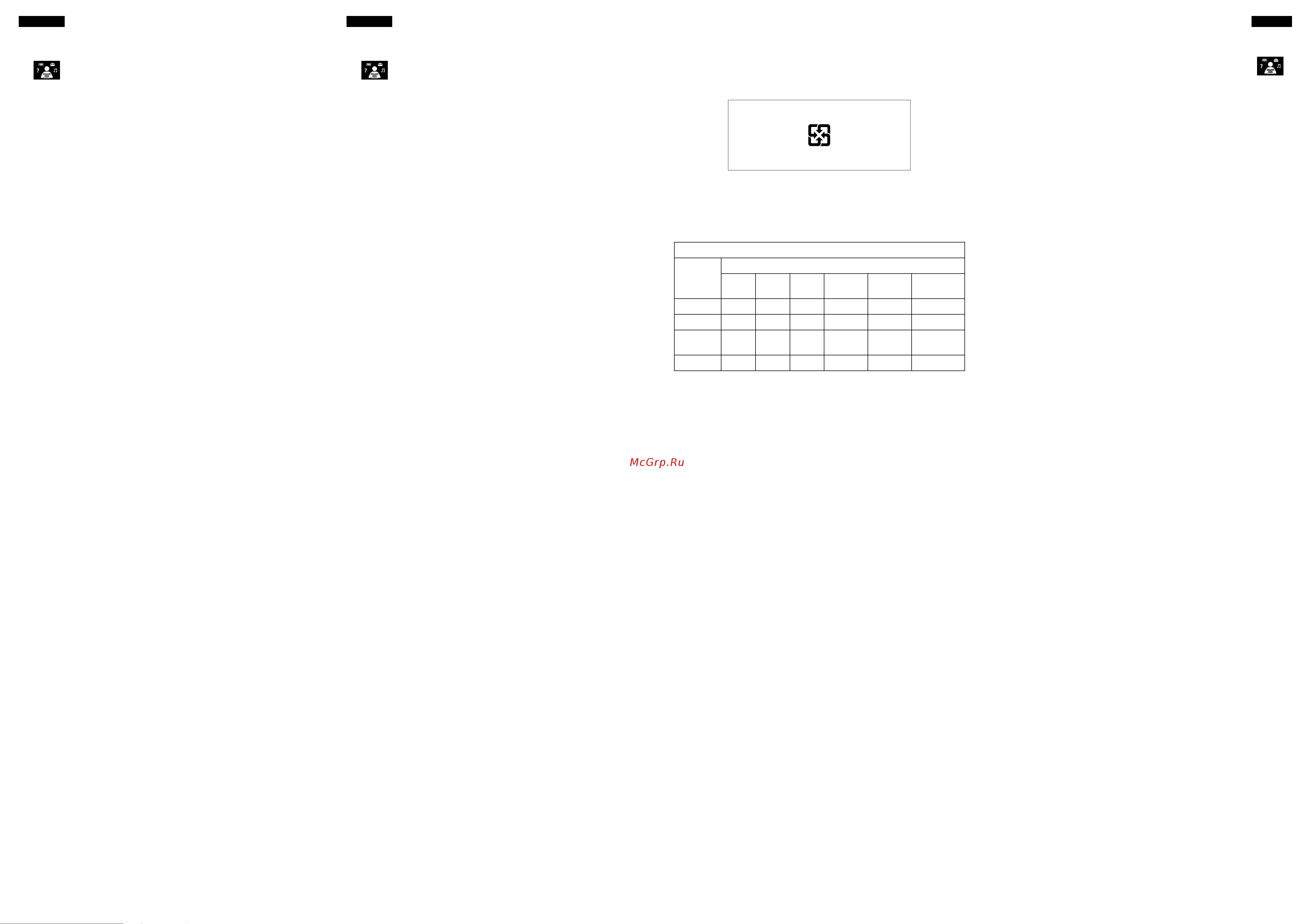Sony NW-WS413 [2/6] ﻞﻴﻟﺪﻟا تﺎﺒﻴﺘﻛ لﻮﺣ