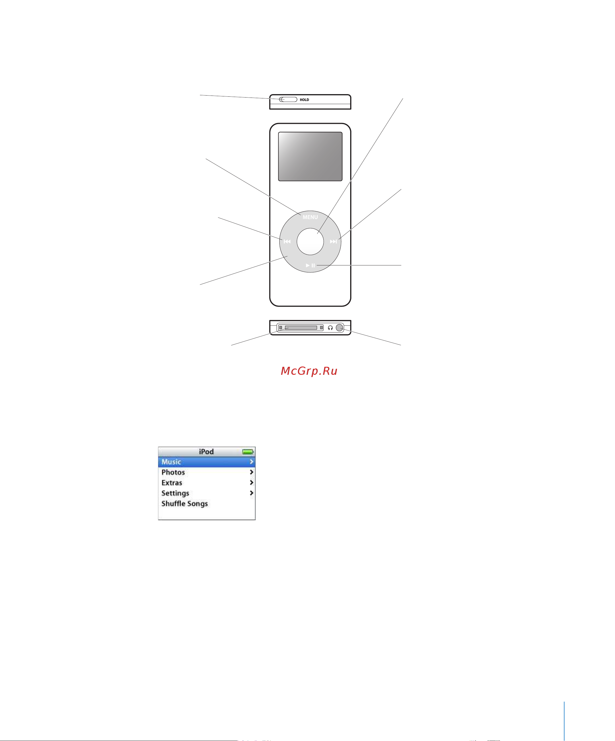 Ipod Nano [5/58] Беглый взгляд на ipod nano