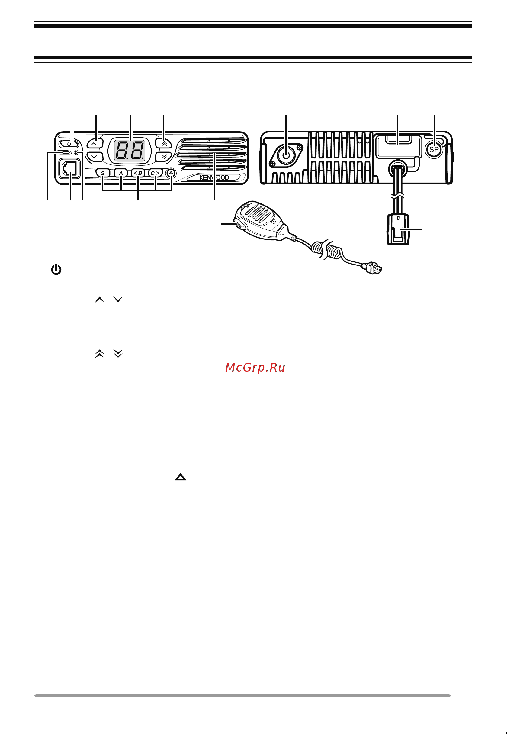 Kenwood TK-8302(H) Руководство по эксплуатации онлайн [7/16] 736077