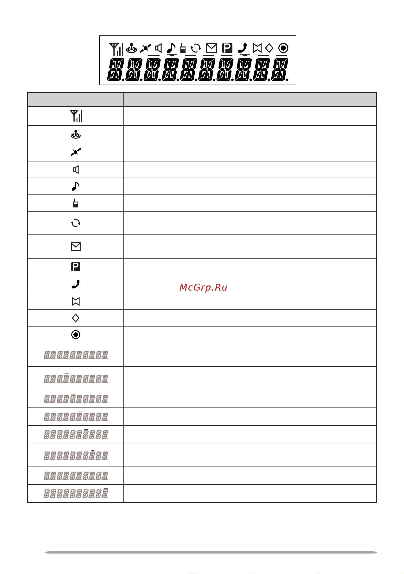 Kenwood TK-7360(H) Руководство по эксплуатации онлайн [7/22] 736076