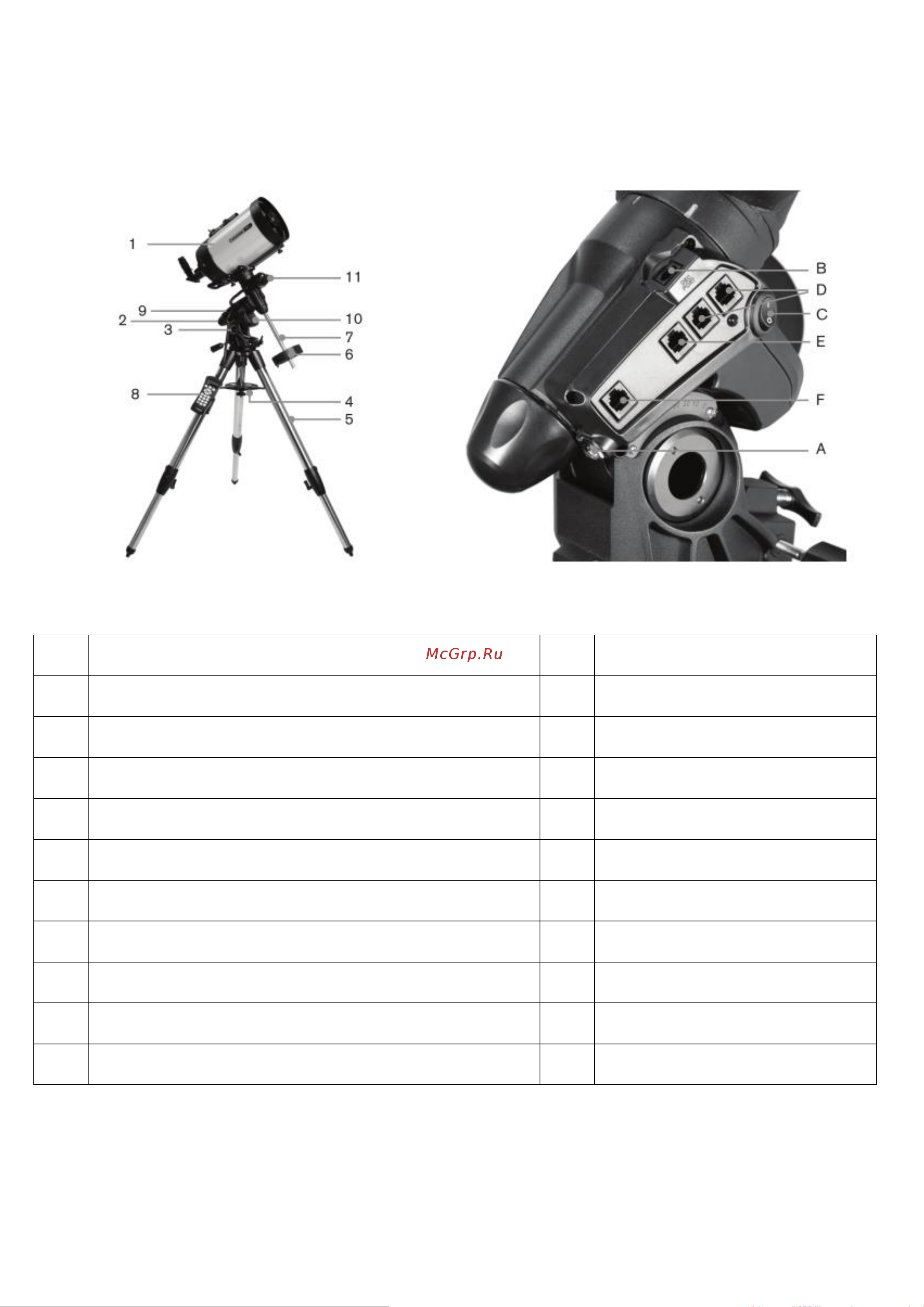 Celestron Advanced VX 8  EdgeHD [4/36] Монтировка advanced vx на фото представлен телескоп advanced vx 8 edge hd