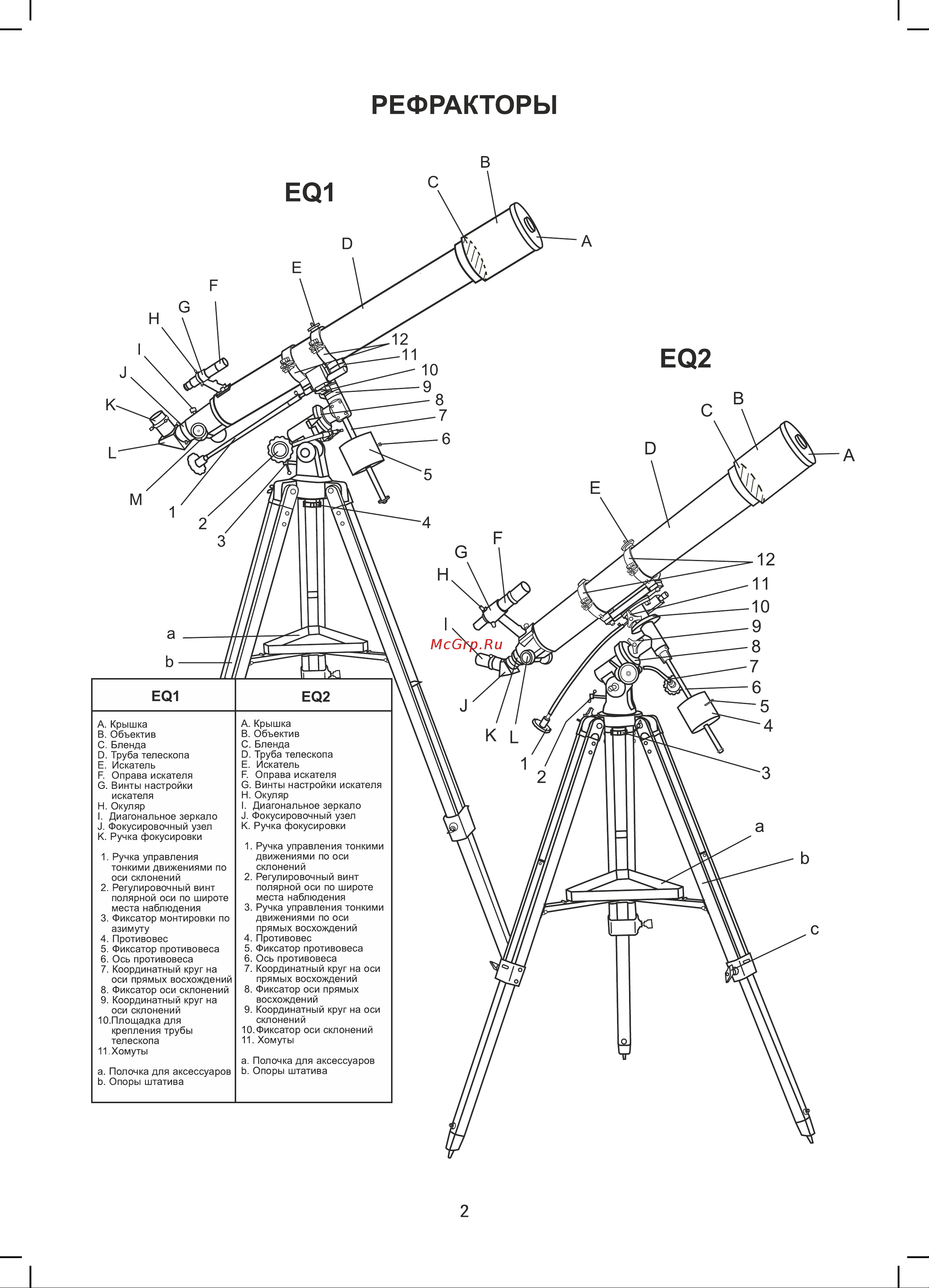 Synta Sky Watcher BK MAK90EQ1 Руководство по эксплуатации онлайн [2/20] 736186