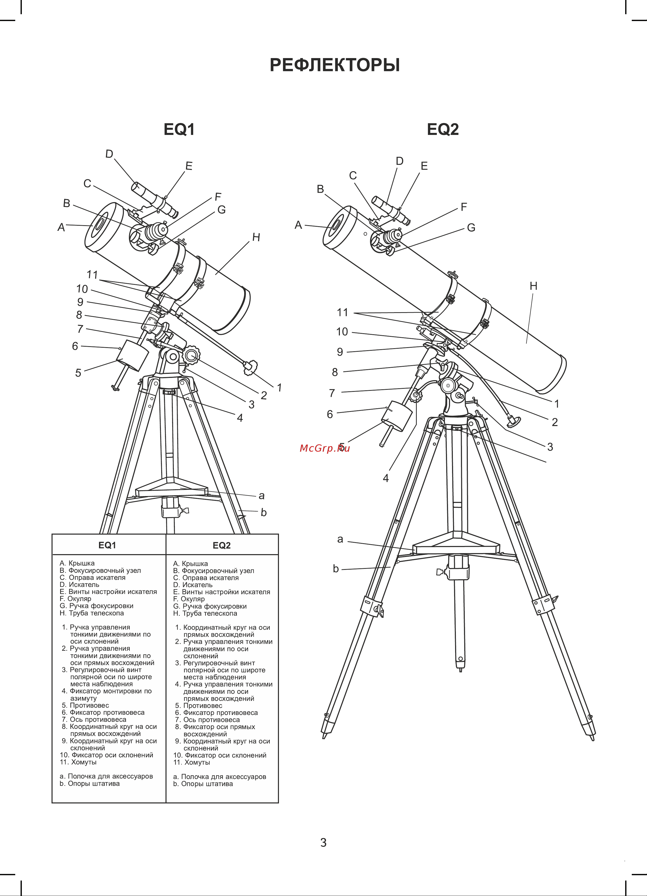 Synta Sky Watcher BK MAK90EQ1 Руководство по эксплуатации онлайн [3/20] 736186
