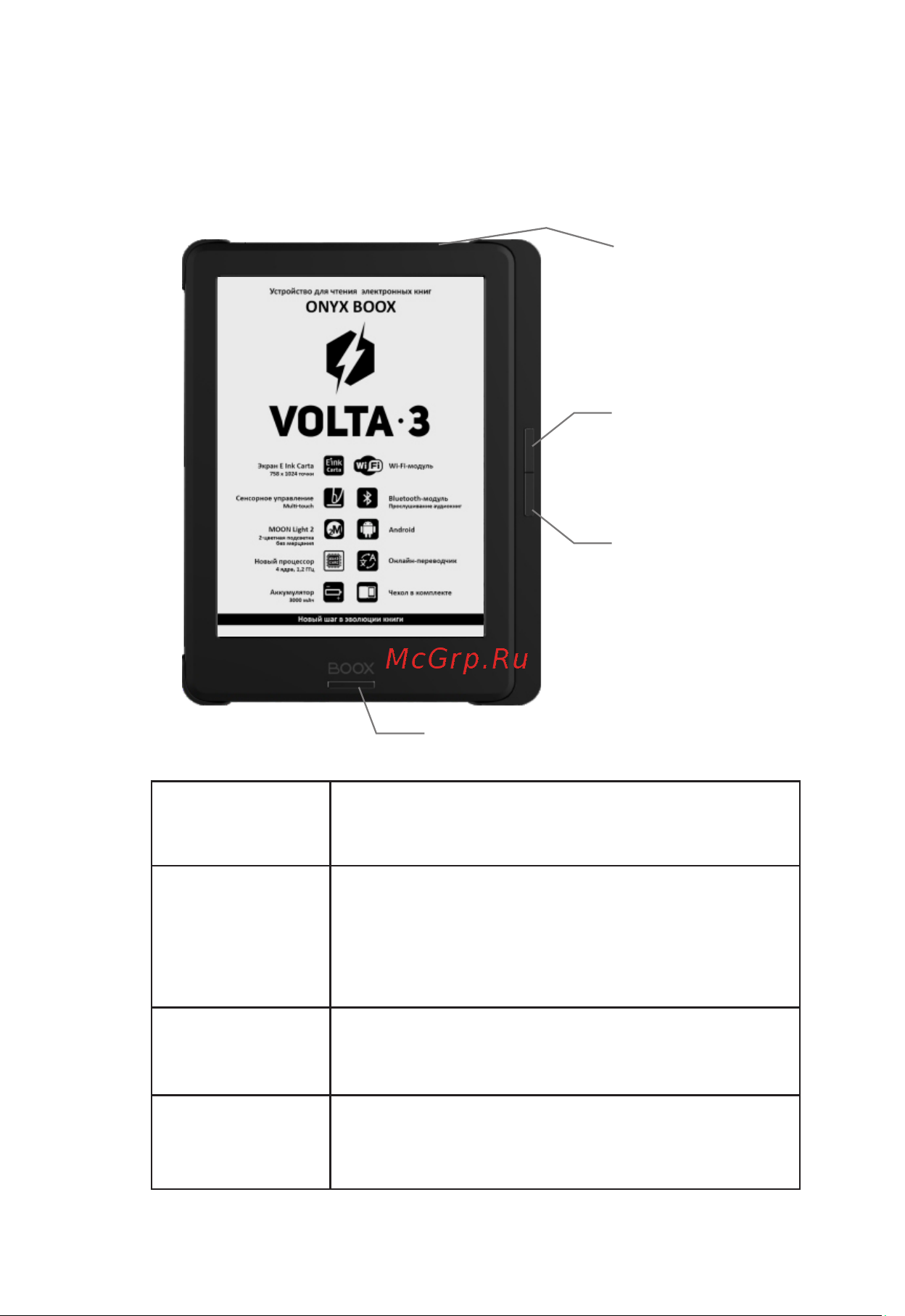 Onyx Volta 3 [4/24] Страница 4