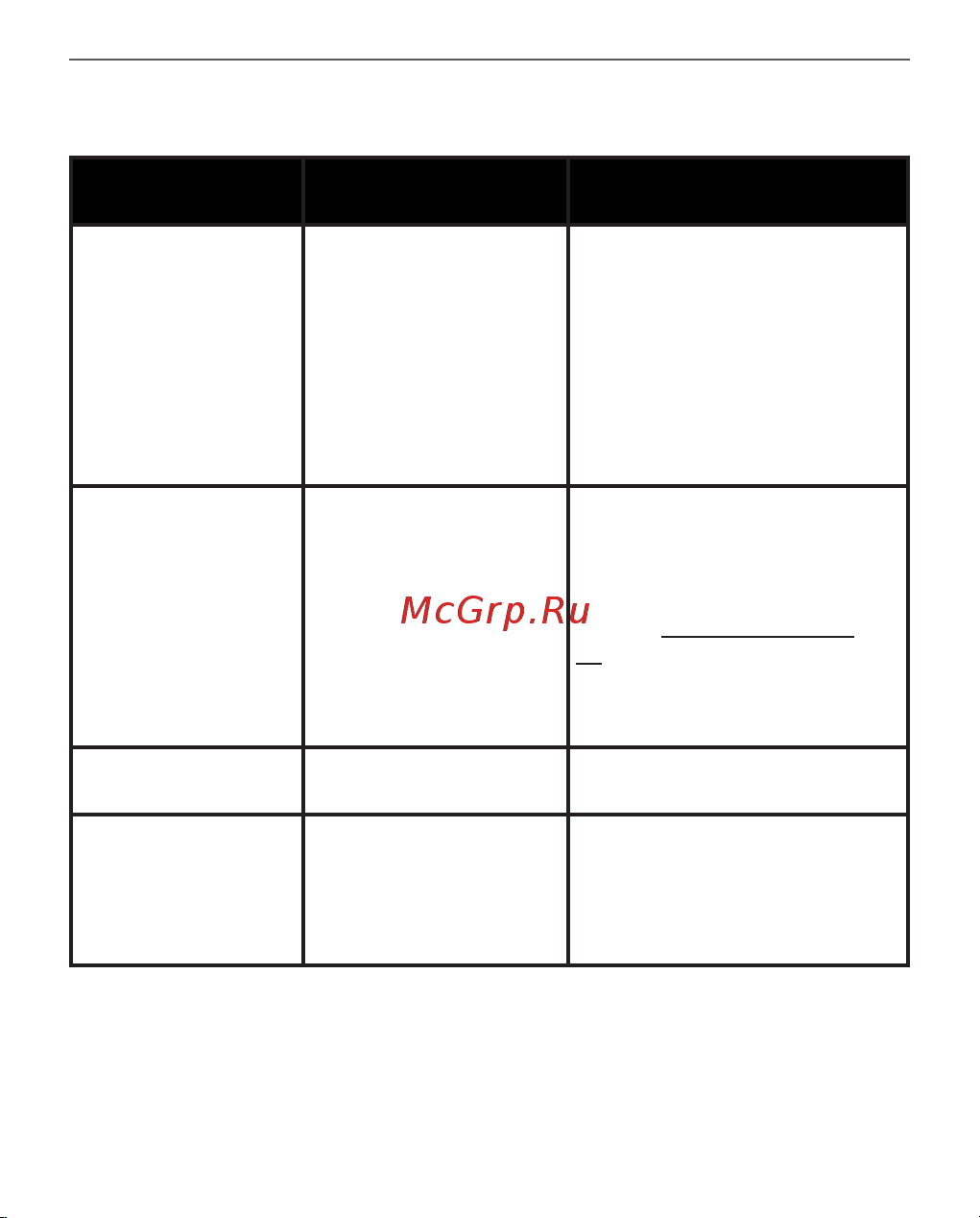 PocketBook PB633-N-WW [108/113] Возможные ошибки и методы их устранения
