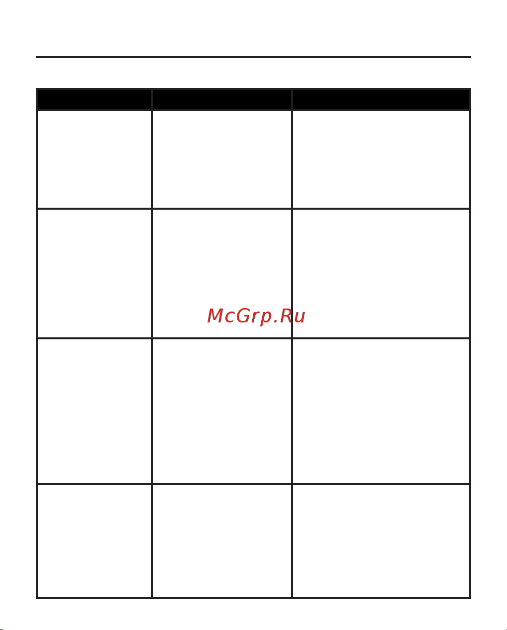 PocketBook PB633-N-WW [109/113] Возможные неполадки и их устранение