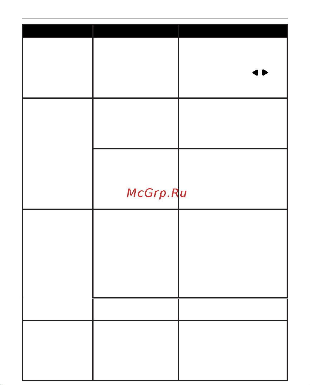 PocketBook PB633-N-WW [110/113] Повреждена файло вая система