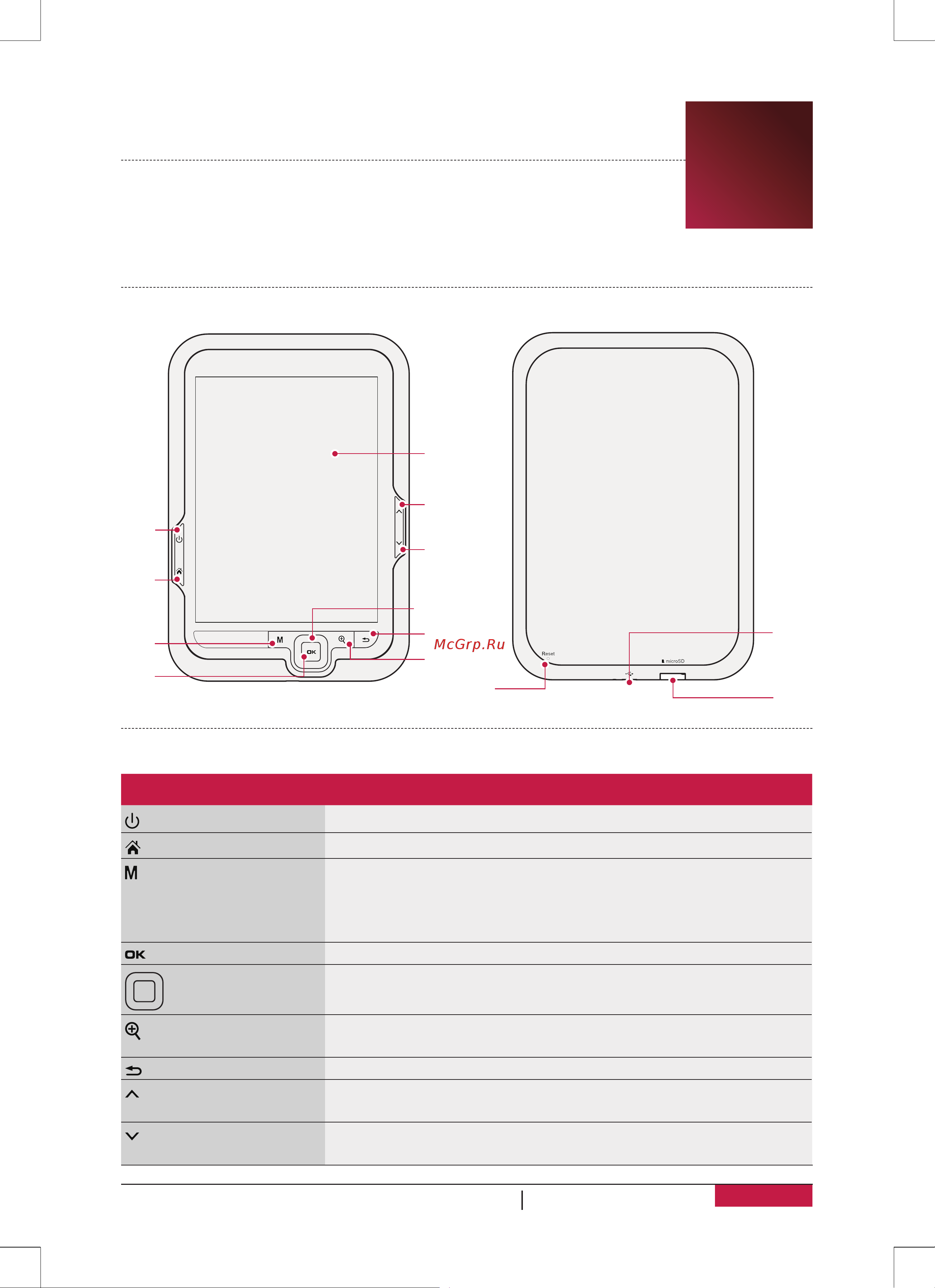 Prestigio MultiReader 3664 (PER3664BC) [4/15] Кнопки