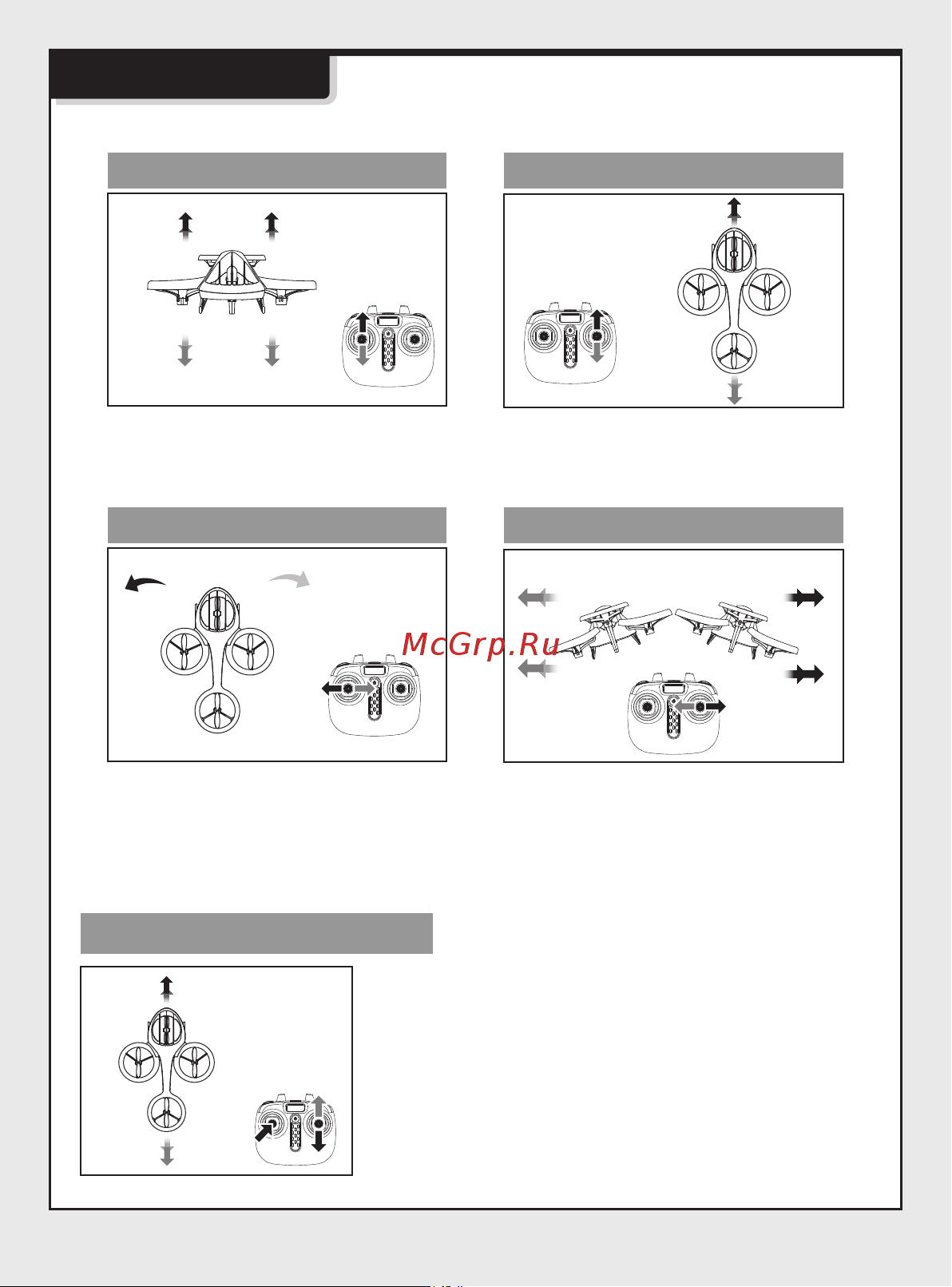 Syma TF1001 [8/17] Триммирование