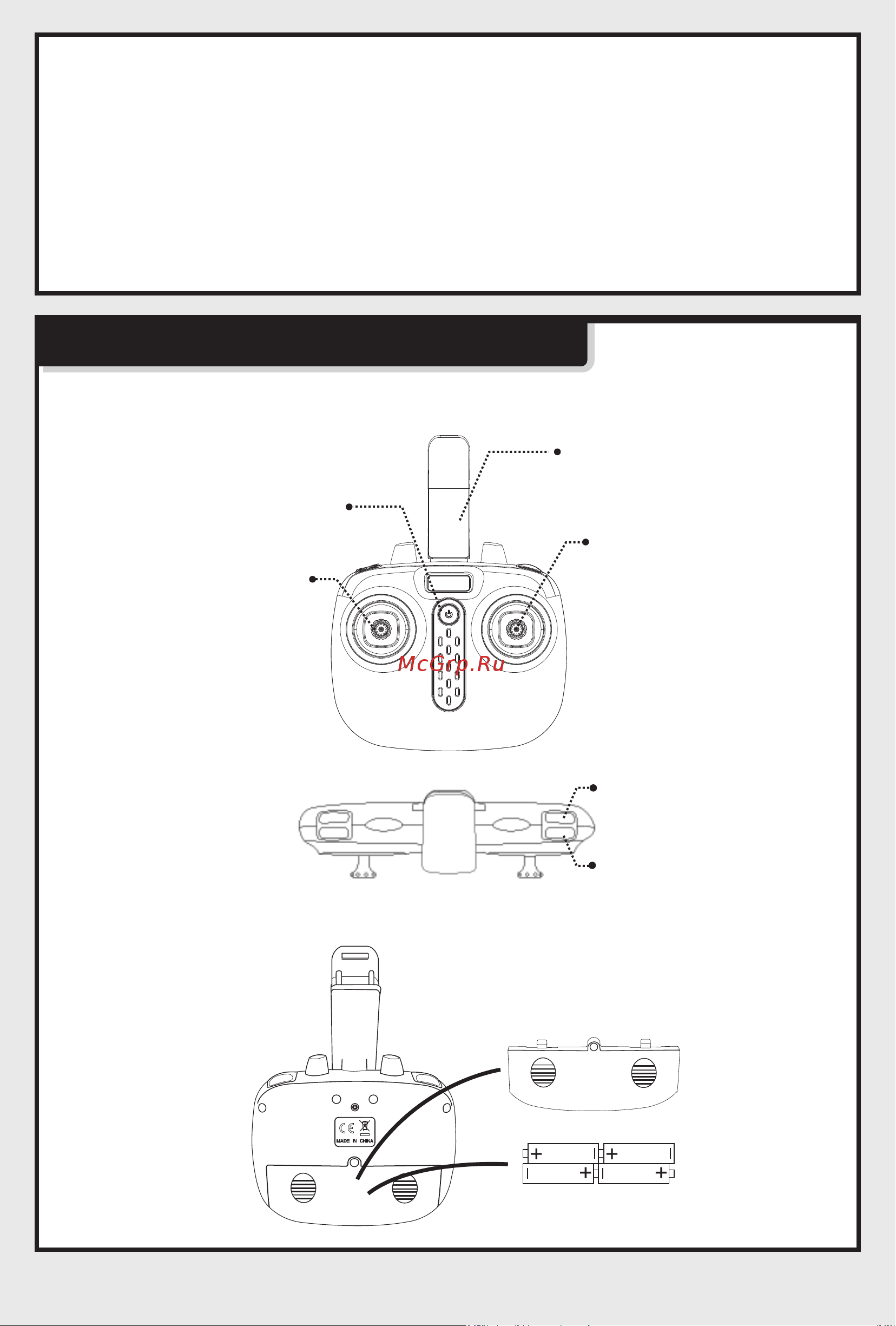 Syma X15W [5/19] Описание функций кнопок и ручек пульта управления