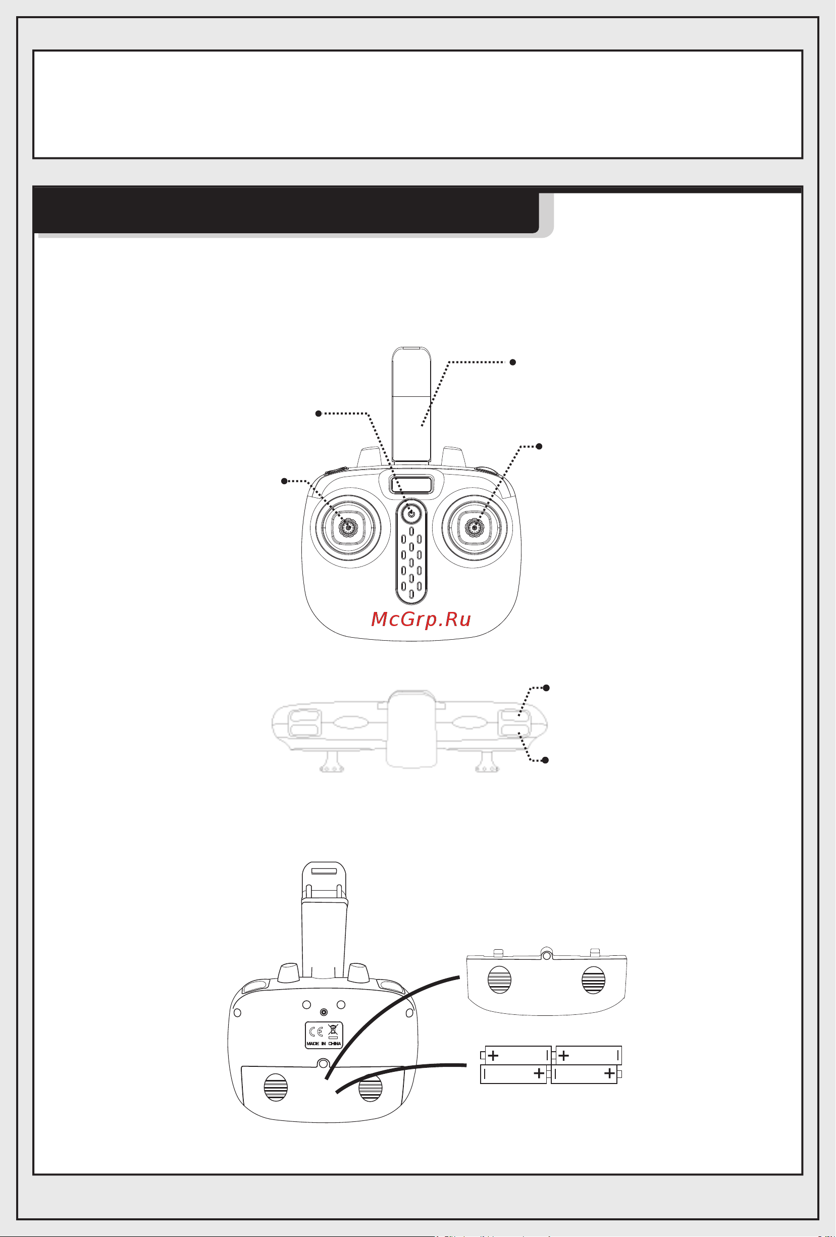 Syma X20W [4/19] Пульт дистанционного управления