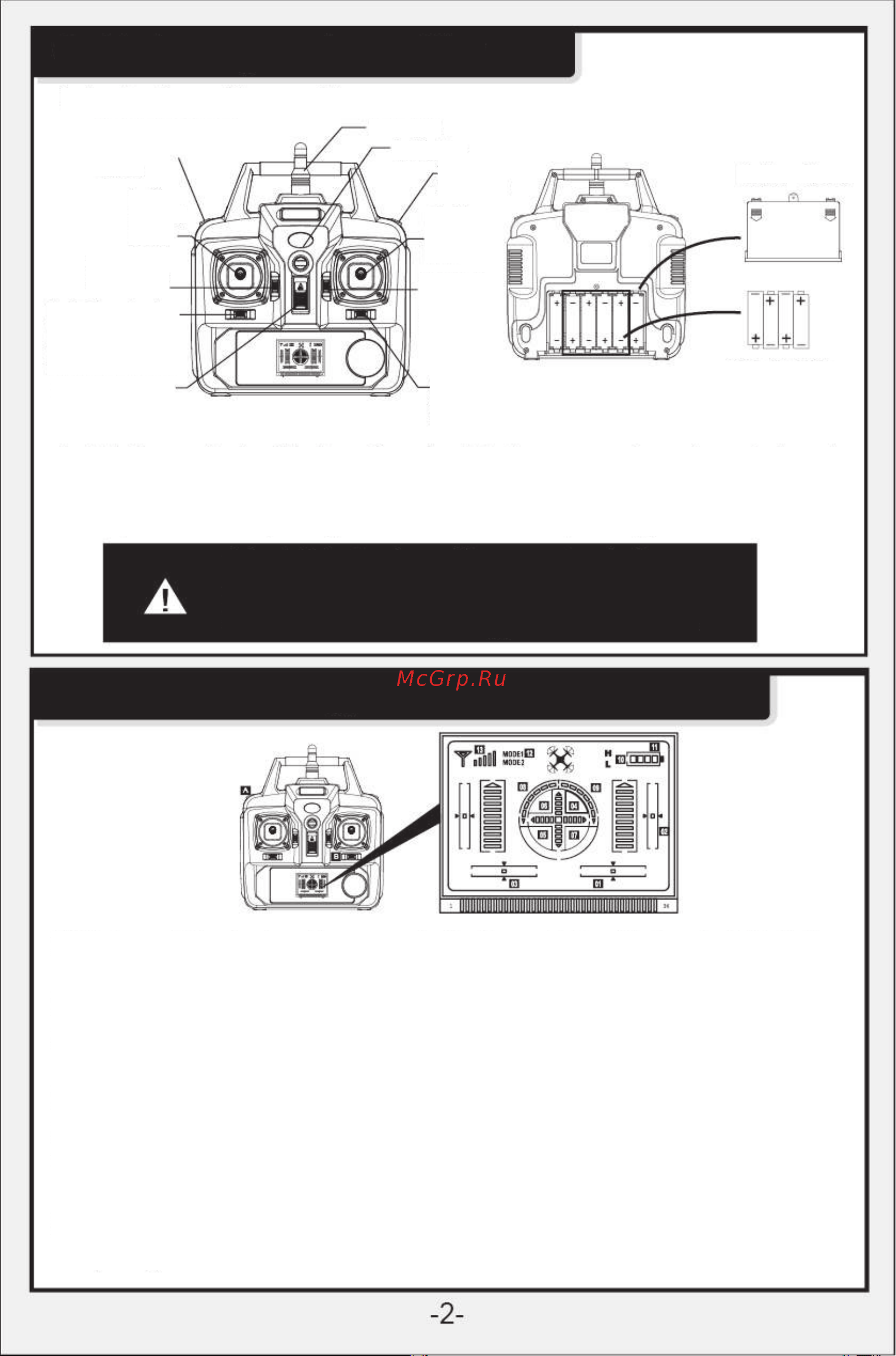 Syma X8C [3/14] Пульт дистанционного управления