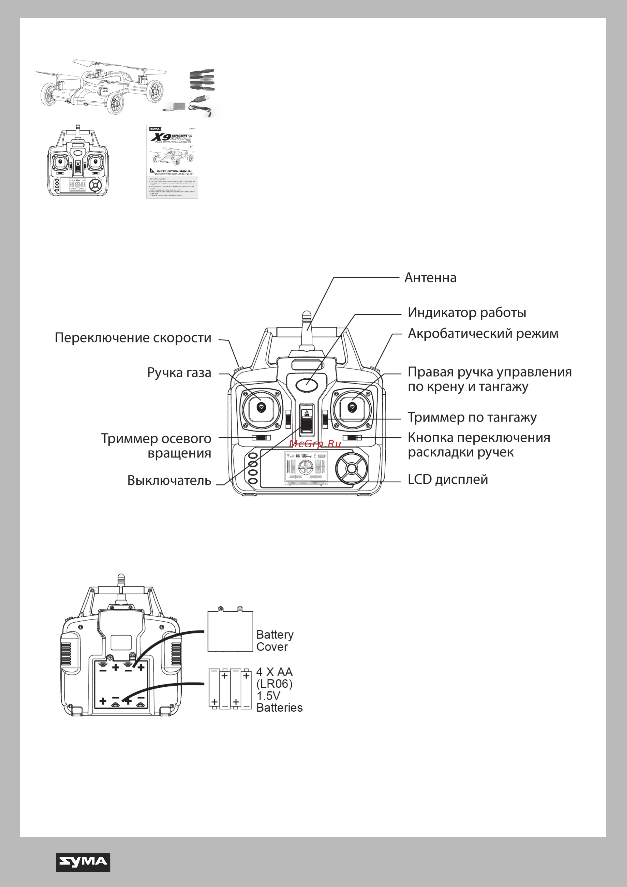 Syma X9 [3/9] Cхема передатчика