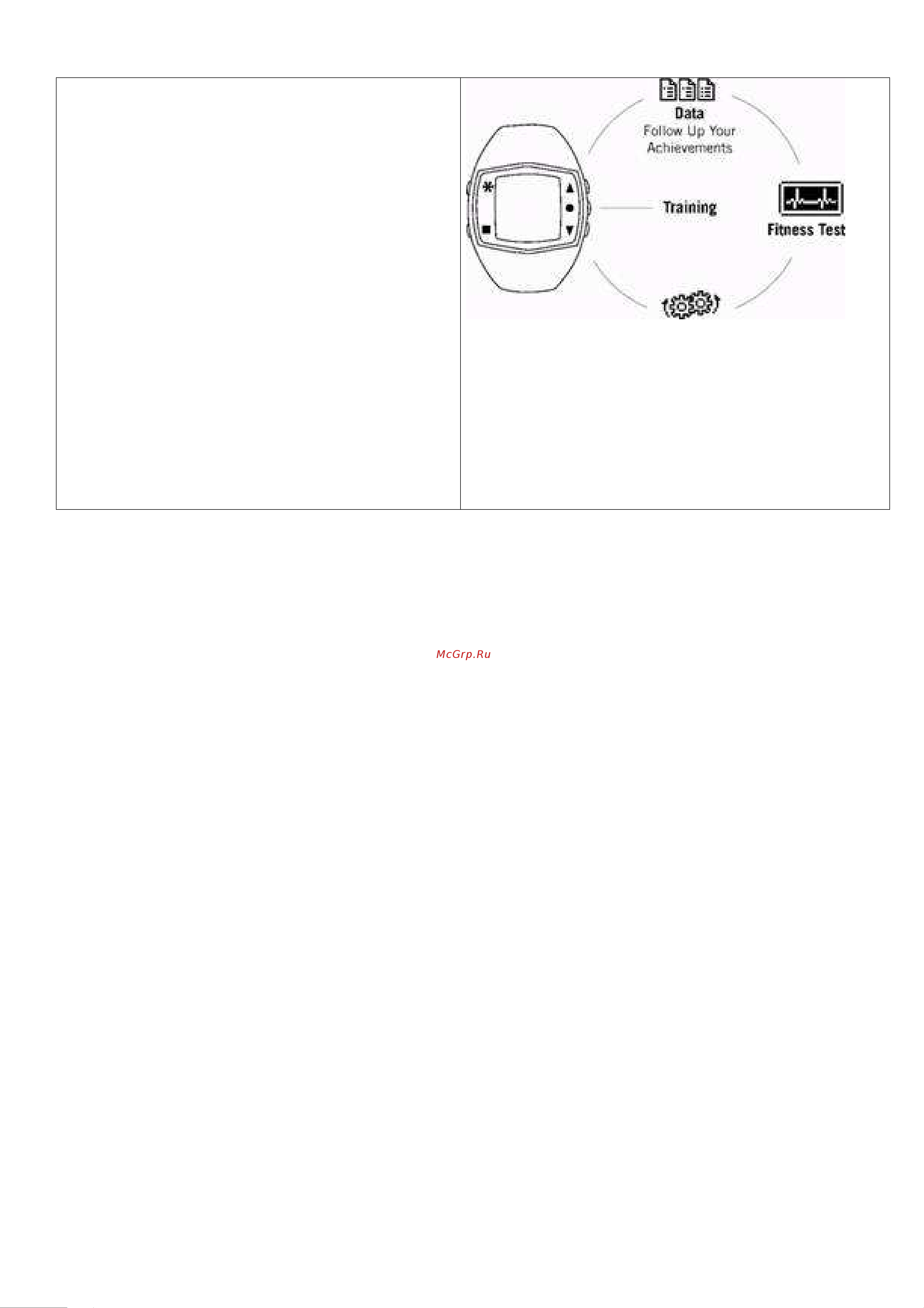 Polar FT40F [7/38] Кнопки устройства и структура меню