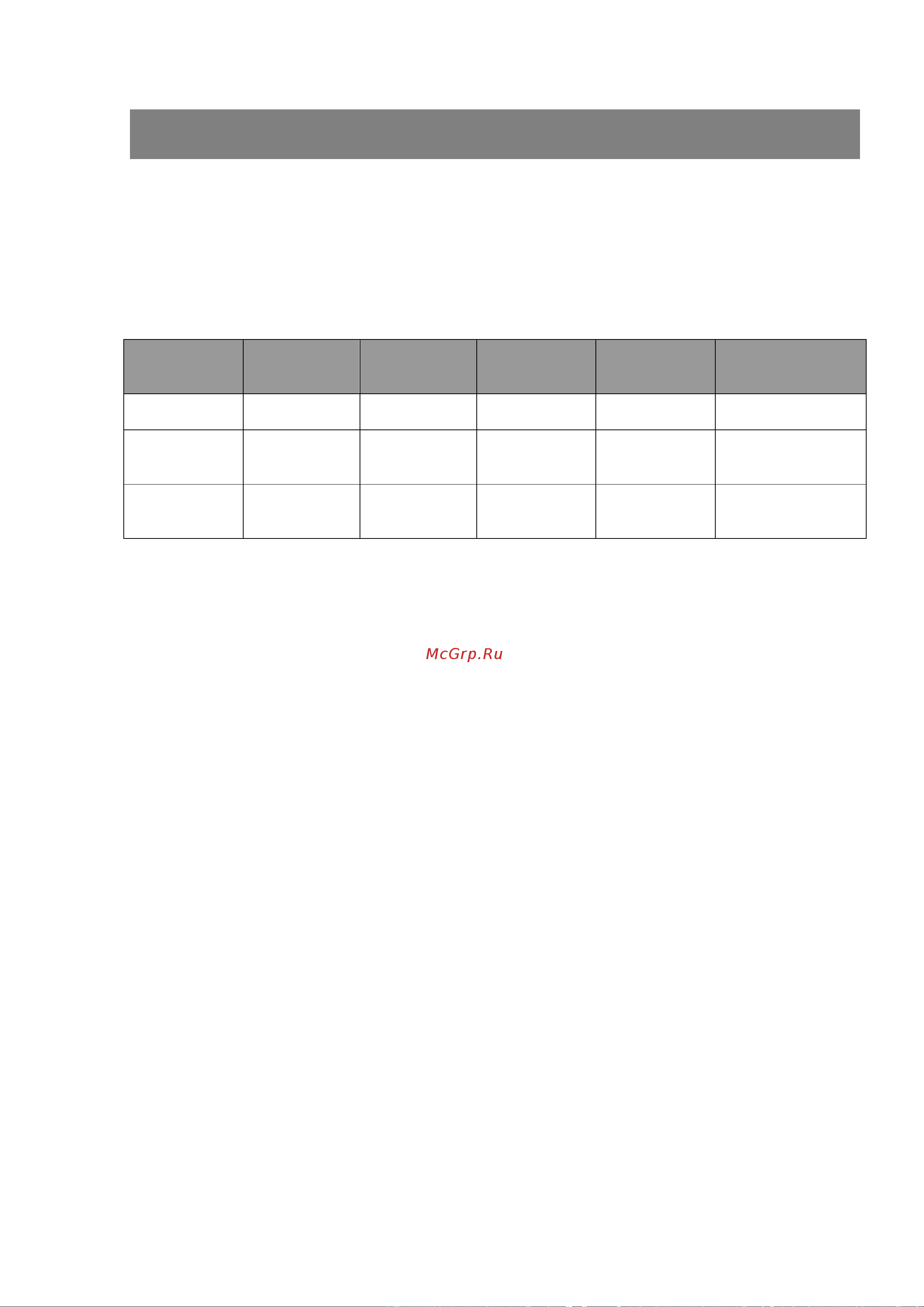 Polar RS300X GPS [80/84] Технические характеристики