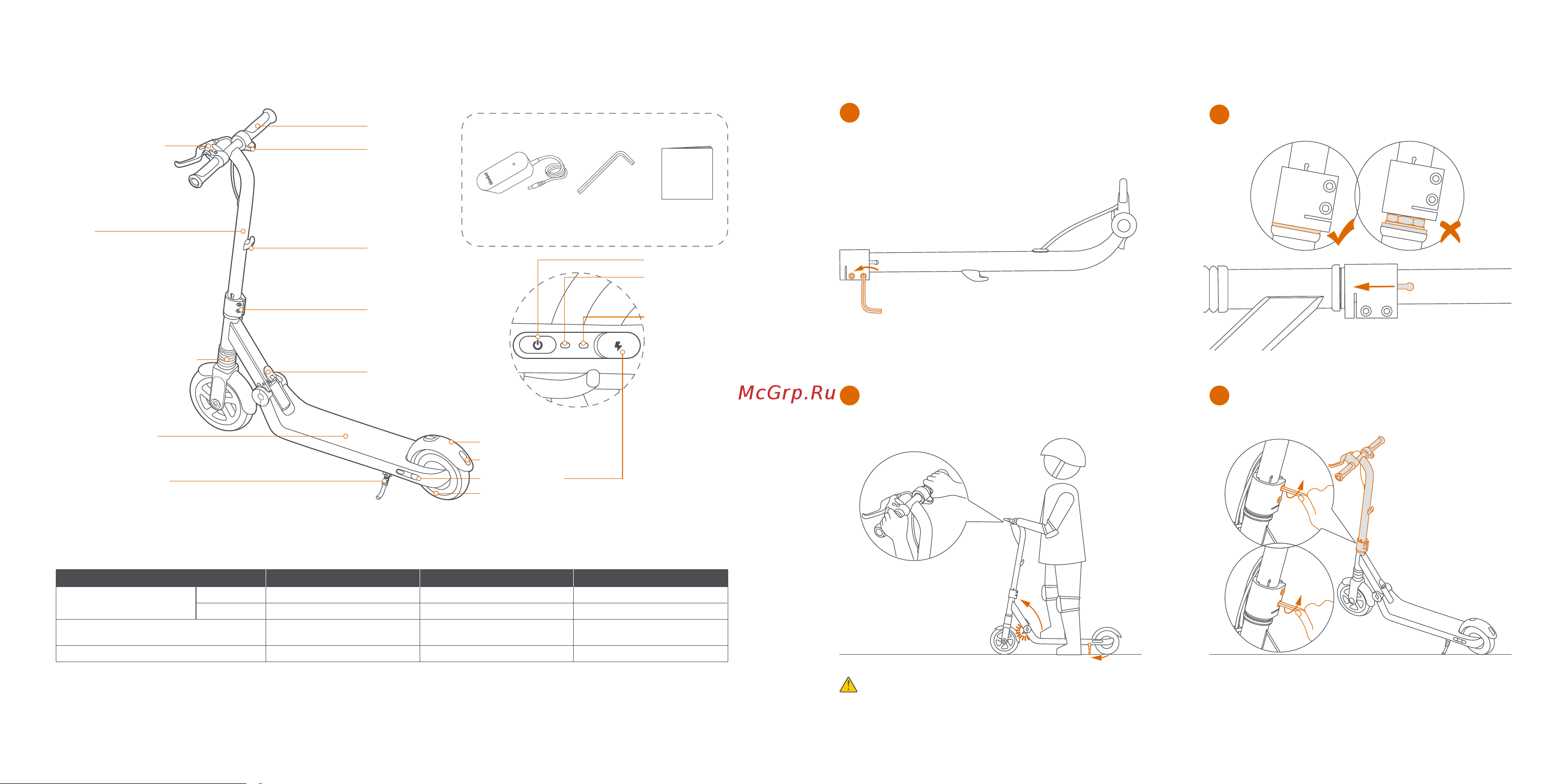 Ninebot eKickScooter Zing E8 [4/10] Индикатор заряда аккумулятора