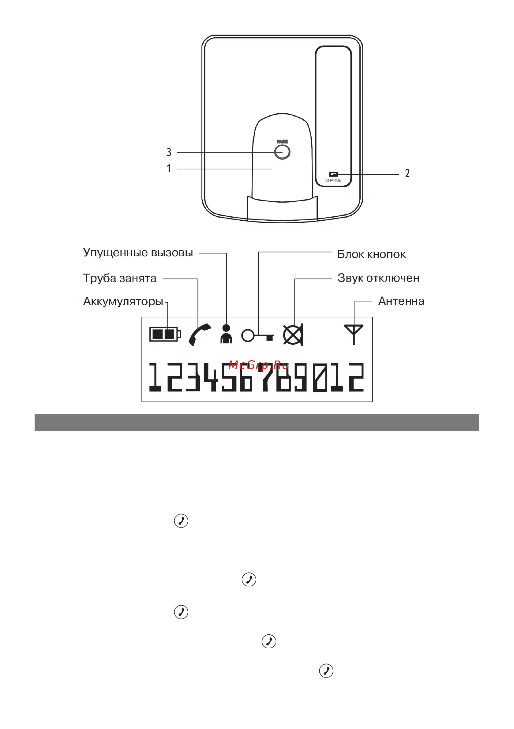 Elenberg CLPD-6010 [6/28] Основные функции