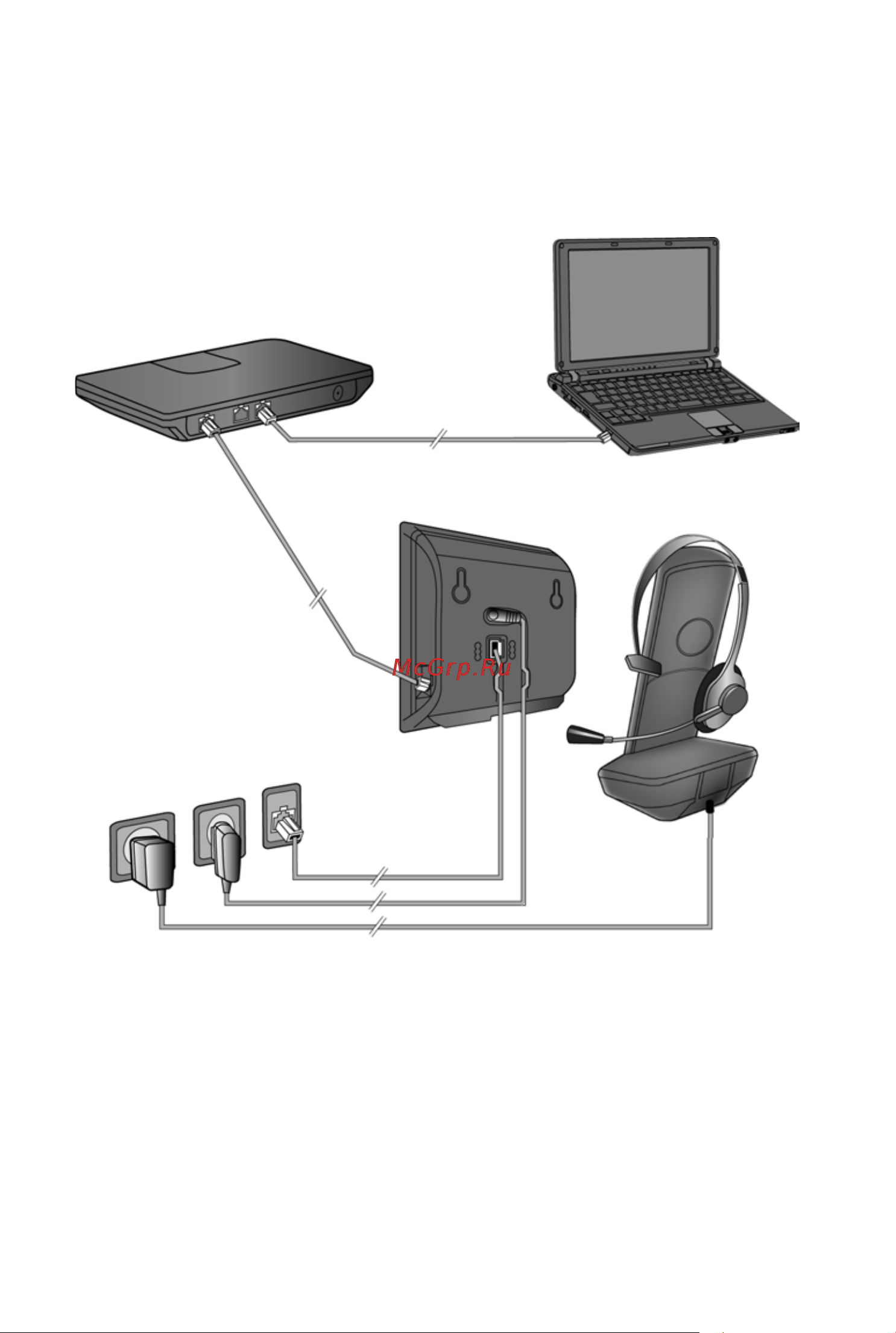 Gigaset C530IP (A IP) [11/206] Подключение телефона общие сведения