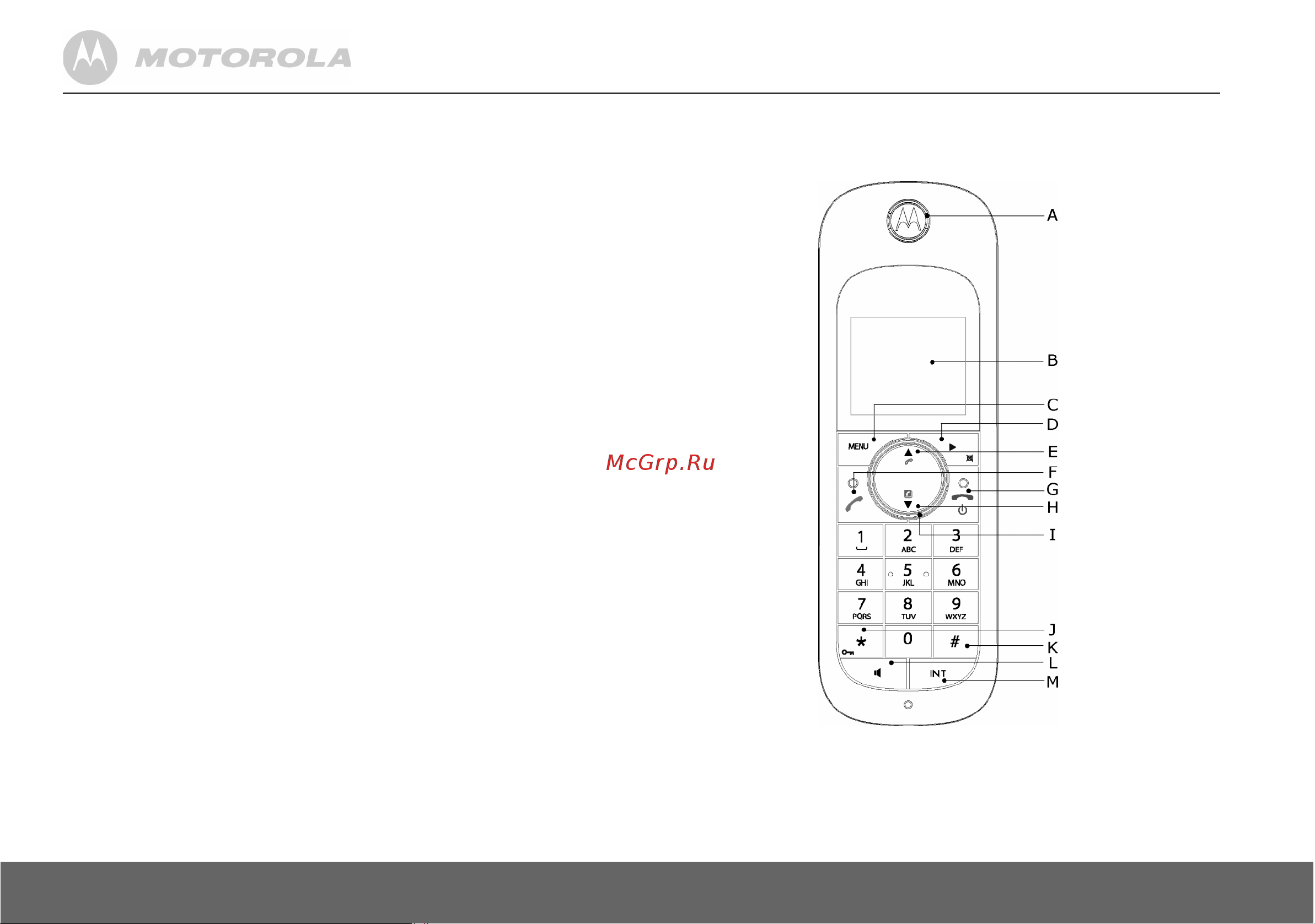 Motorola D1001 RU [8/35] Ознакомление с телефоном