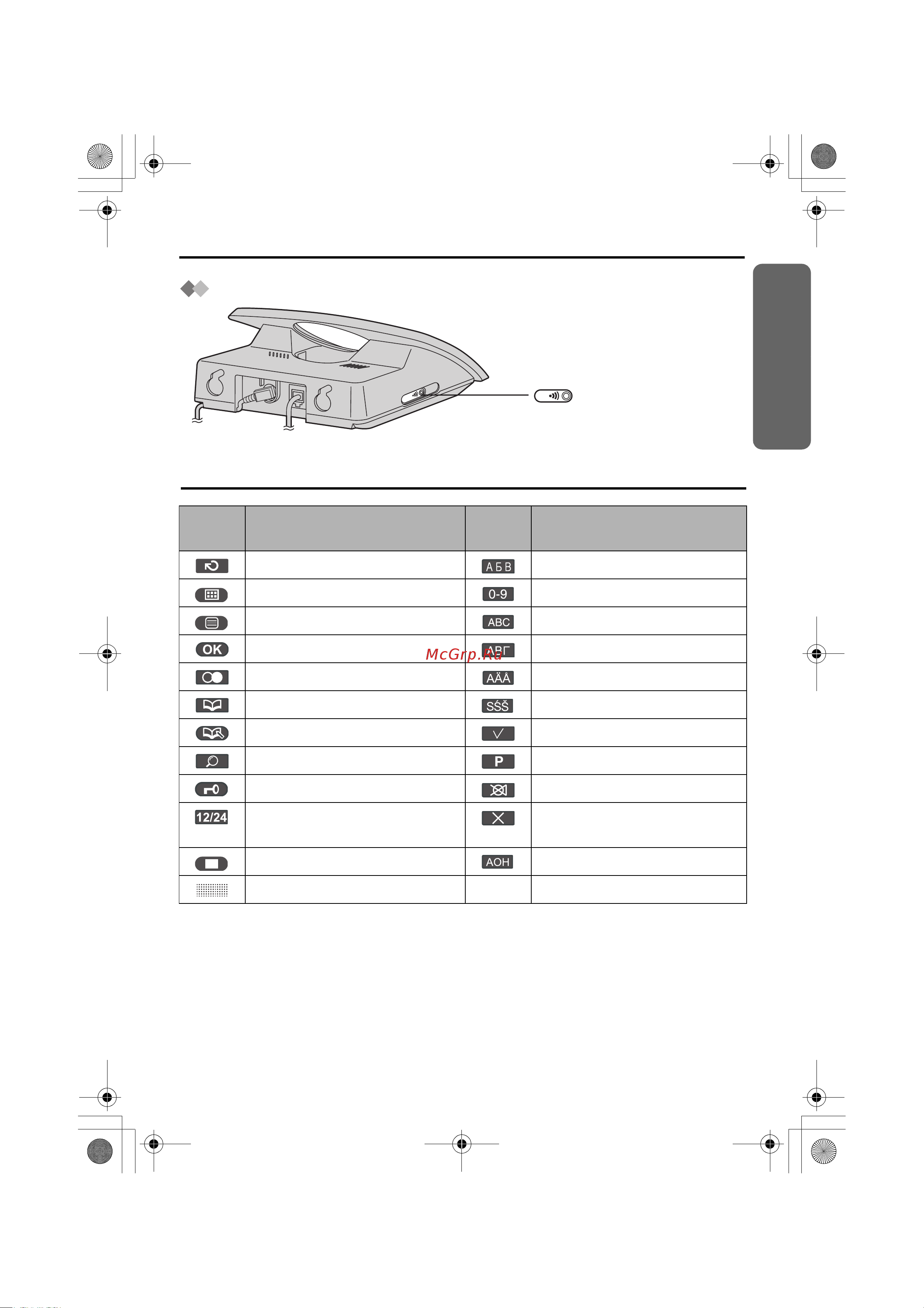 Panasonic KX-TCD510 [7/92] Базовый блок