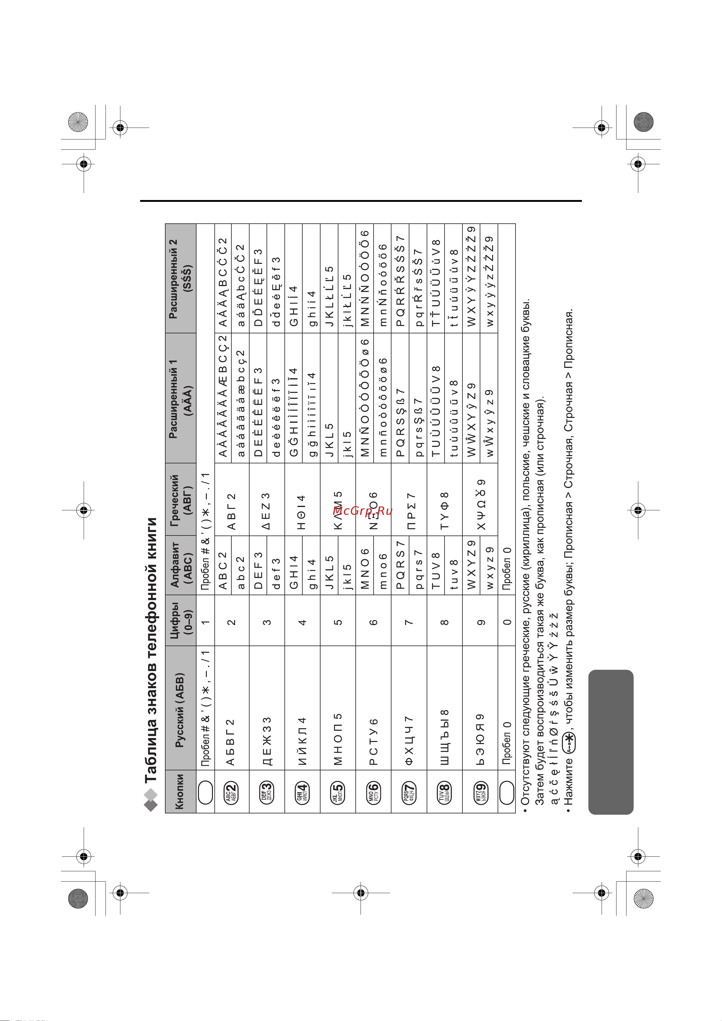 Panasonic KX-TCD510 [83/92] Телефонная книга