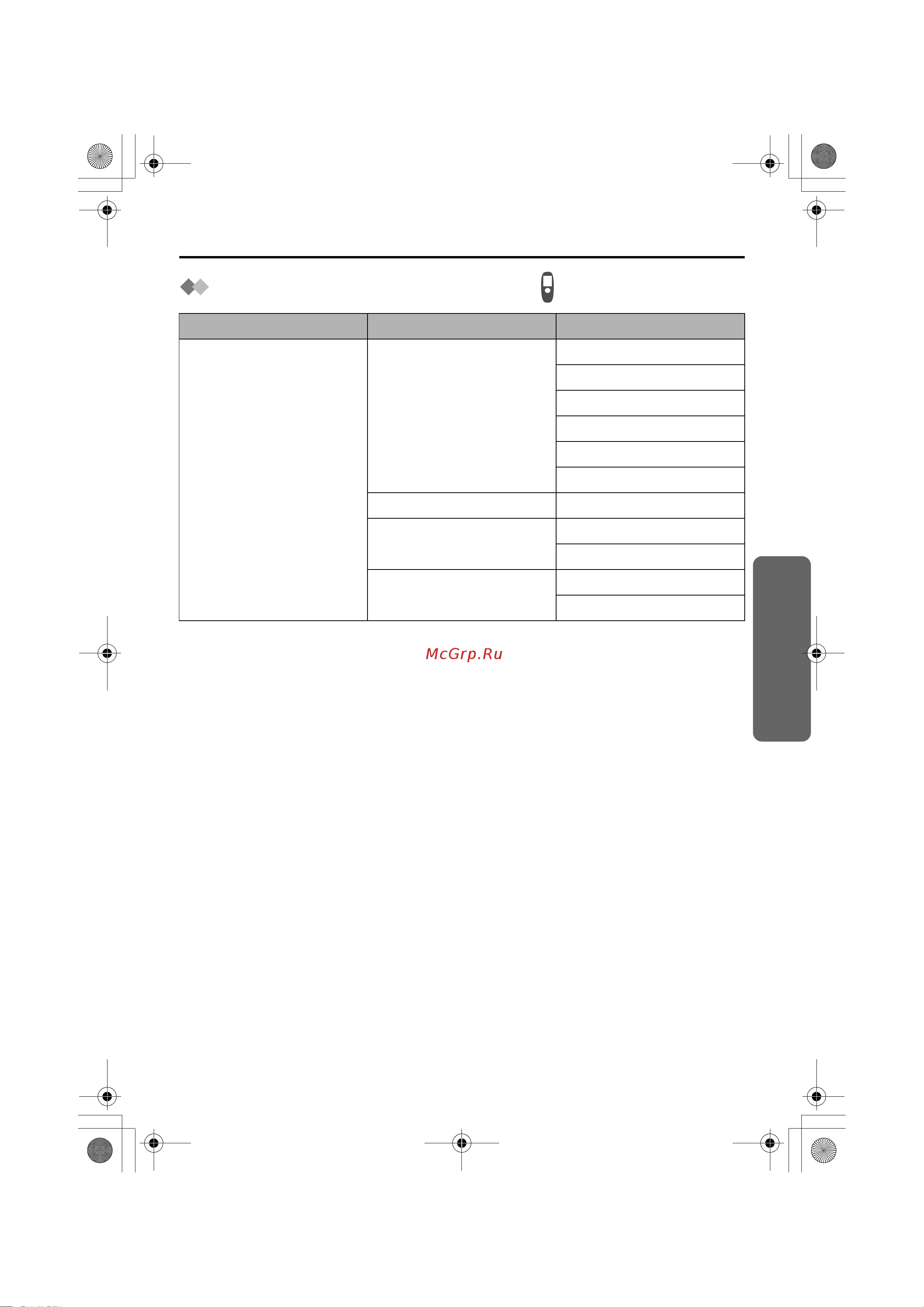 Panasonic KX-TCD530RUM [51/104] Таблица меню настроек