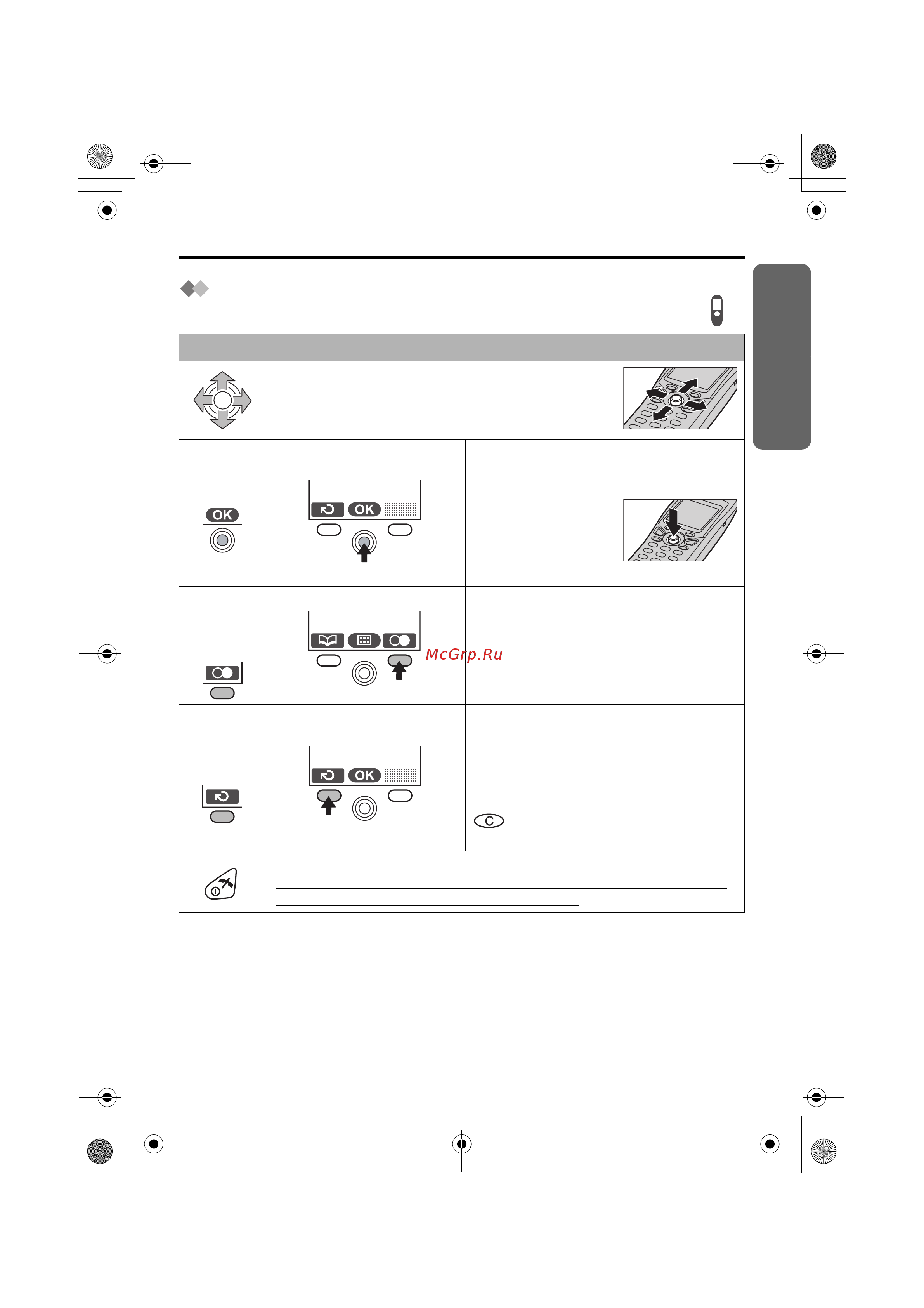 Panasonic KX-TCD540 [11/124] Символы которые используются для обозначения операций беспроводной трубки