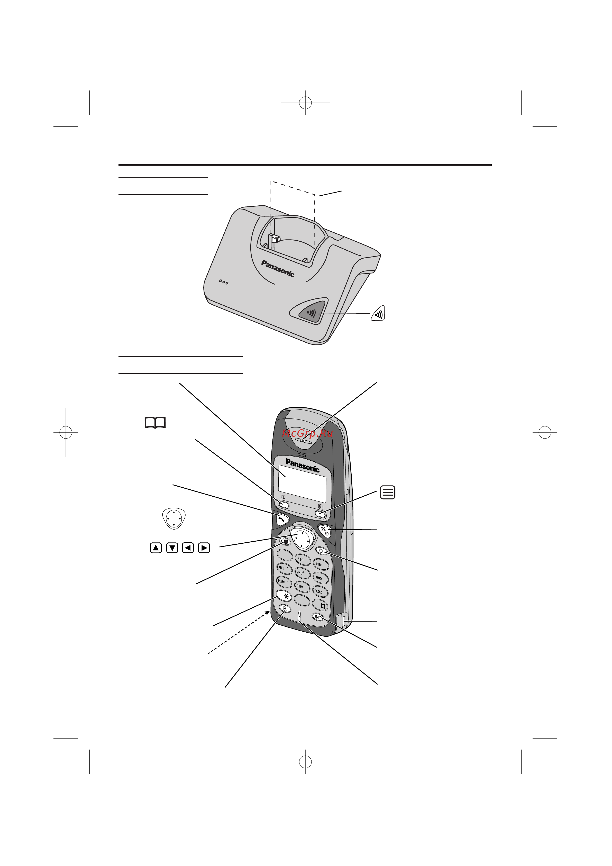 Panasonic KX-TCD700RU-B [10/56] Расположение органов управления