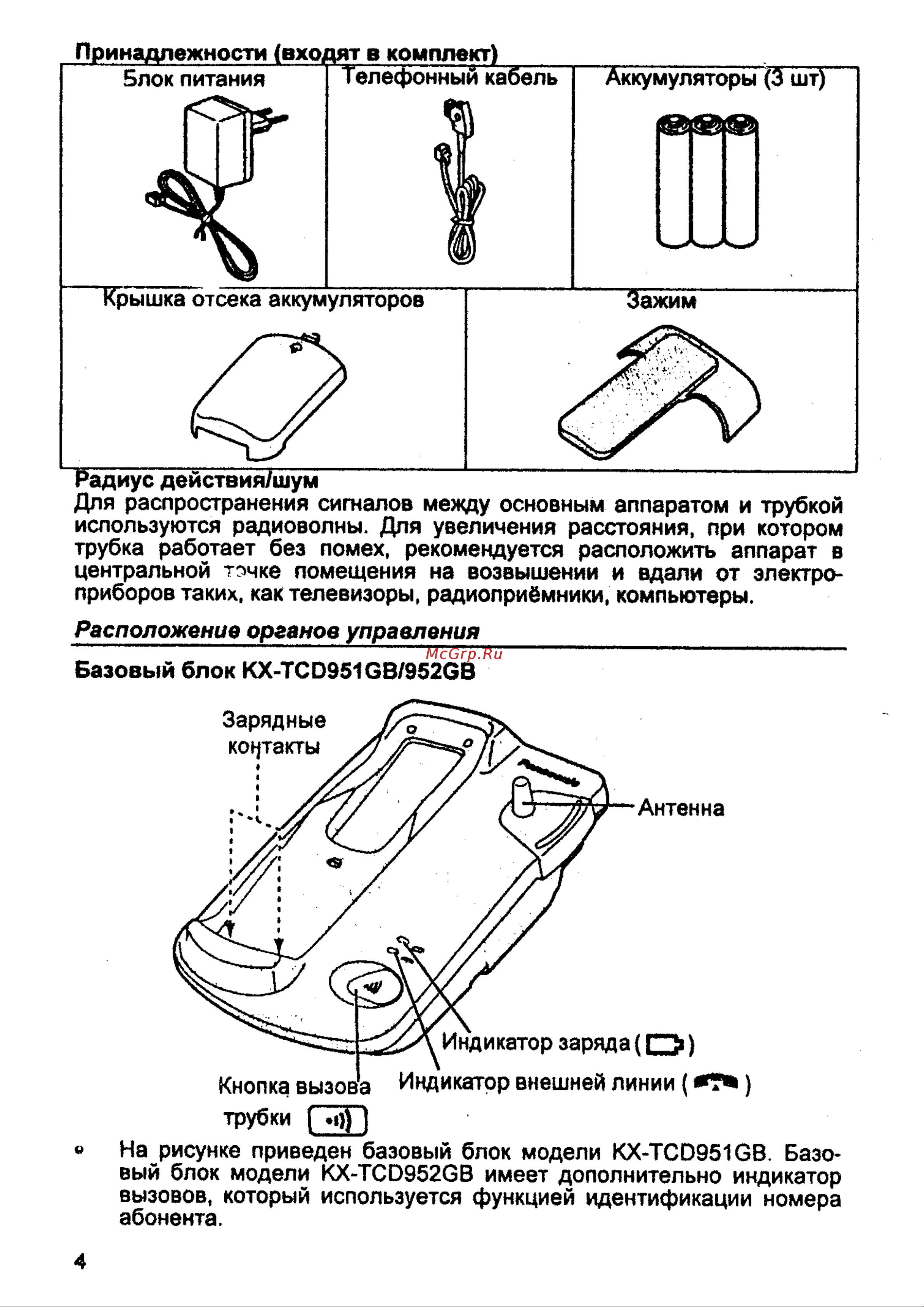 Panasonic KX-TCD953GB Руководство по эксплуатации онлайн [4/46] 736610