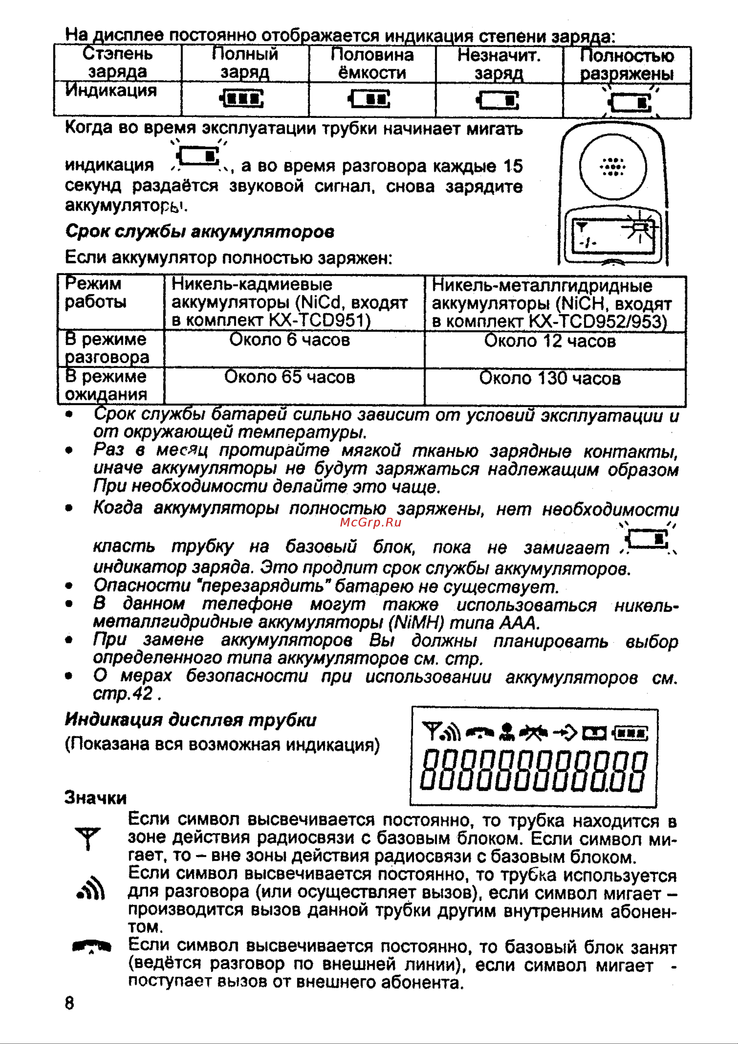 Panasonic KX-TCD953GB Руководство по эксплуатации онлайн [8/46] 736610