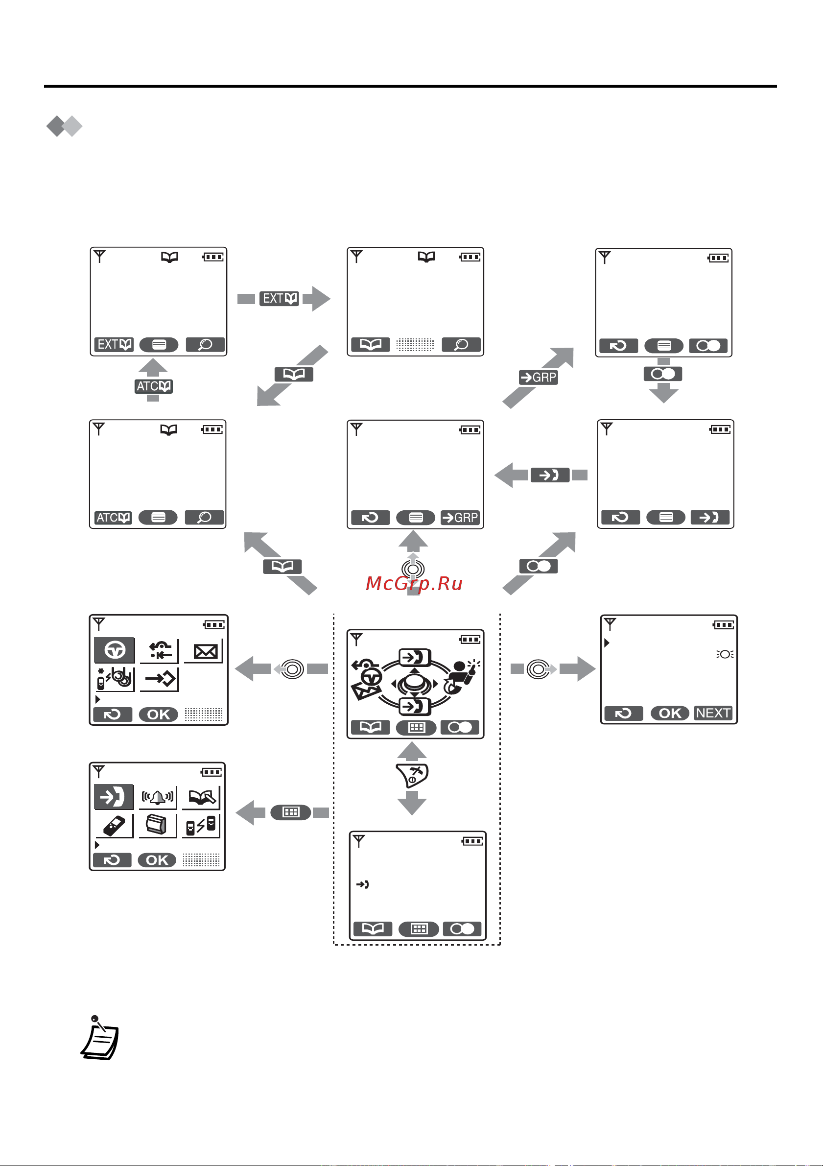 Panasonic KX-TCA355 [10/64] Использование