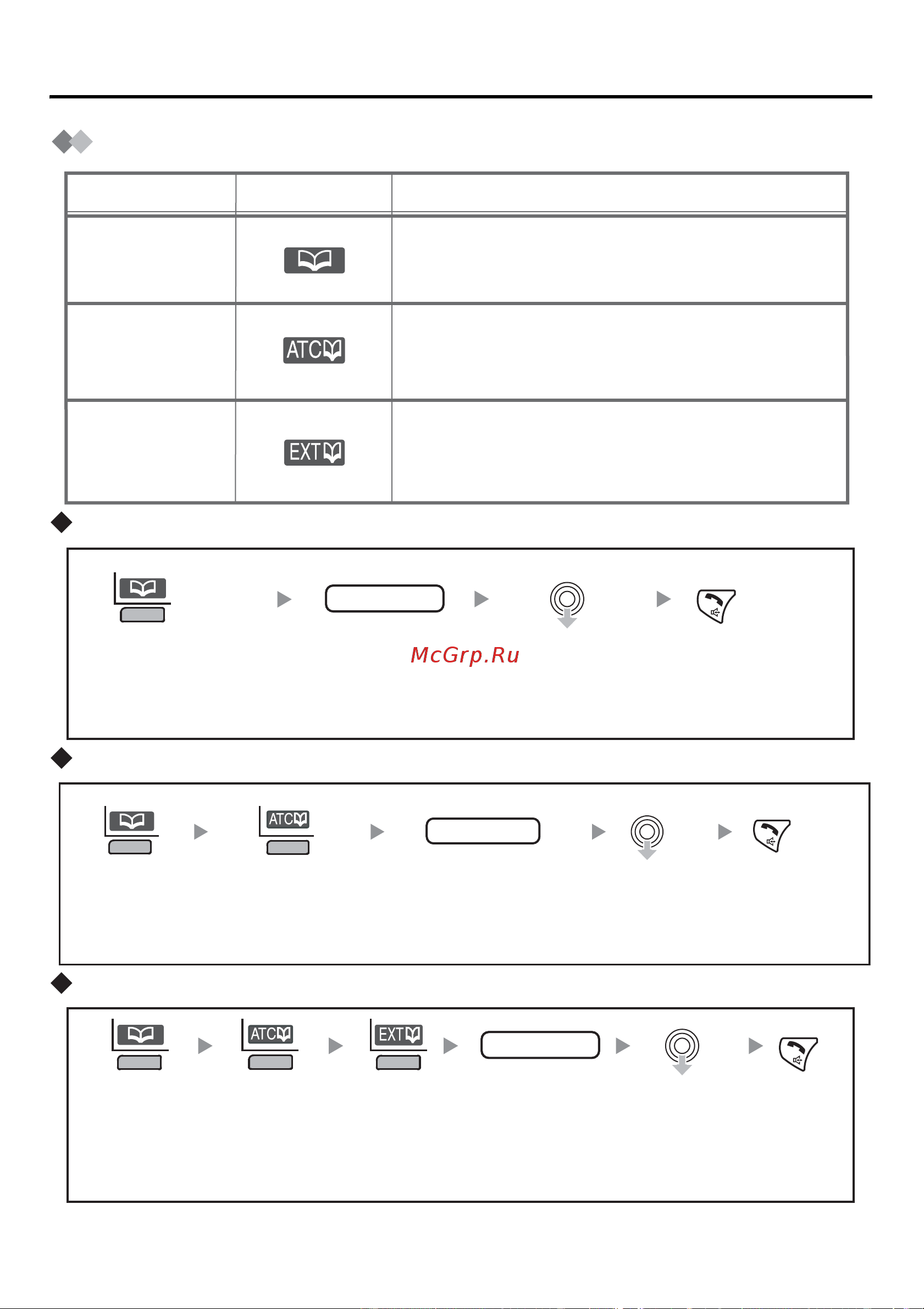 Panasonic KX-TCA355 [21/64] Использование телефонной книги