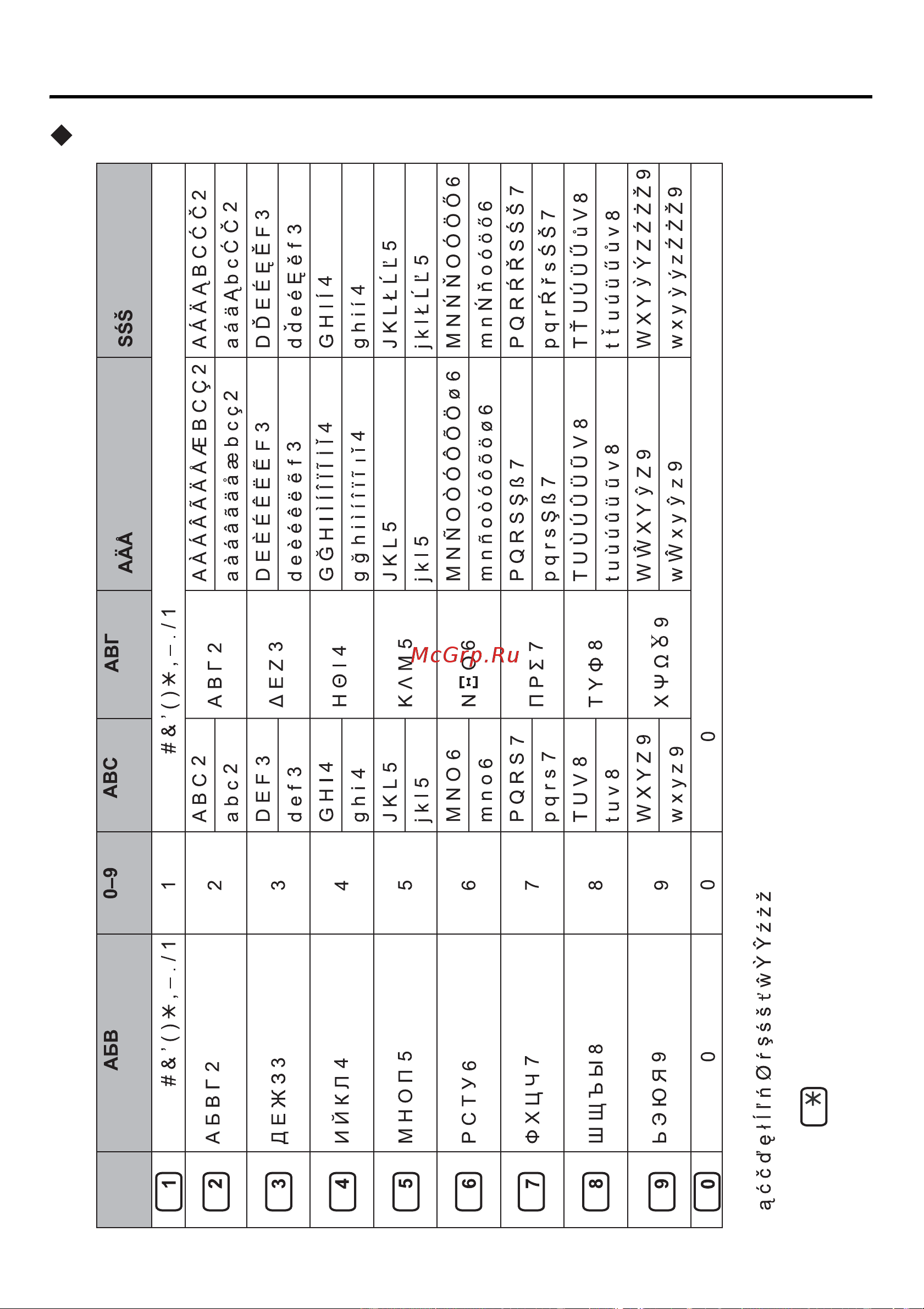Panasonic KX-TCA355 [35/64] Использование телефонной книги