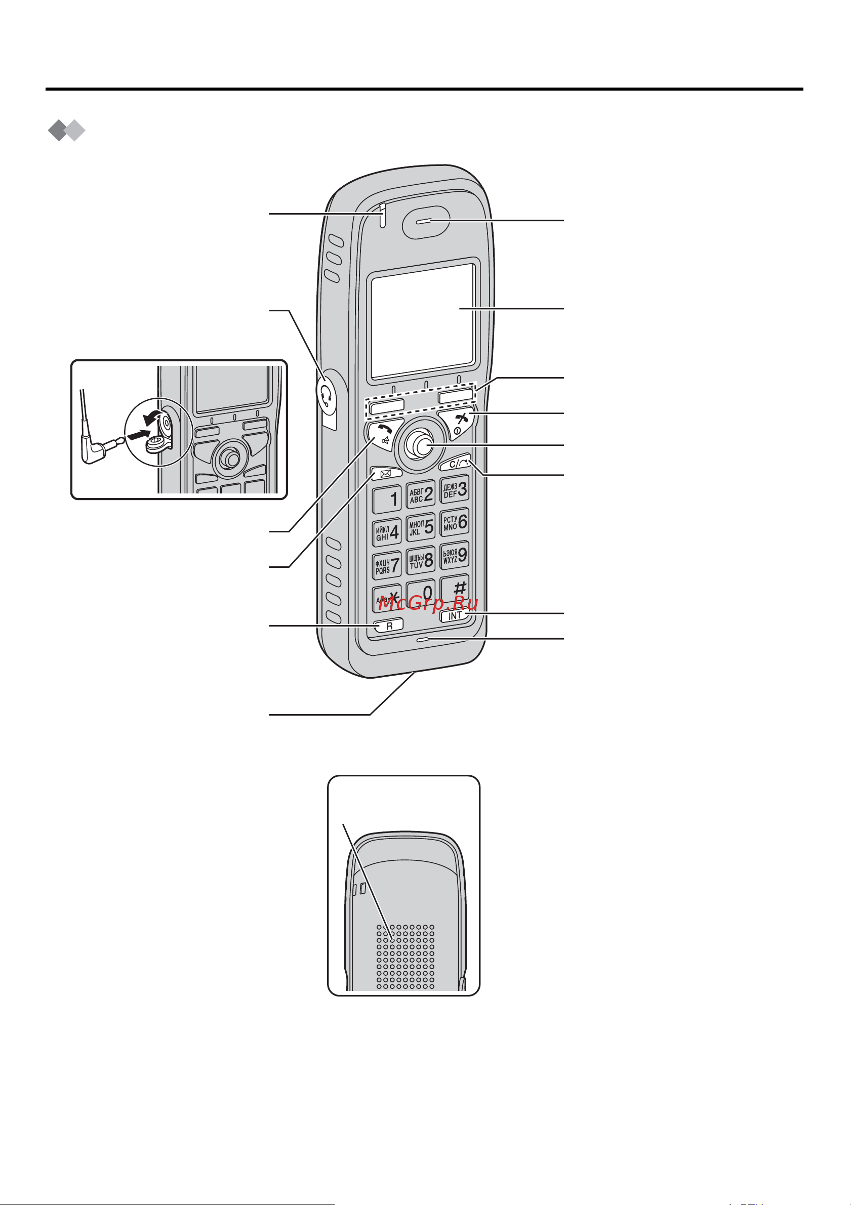 Panasonic KX-TCA355 [5/64] Перед началом эксплуатации тpyбки