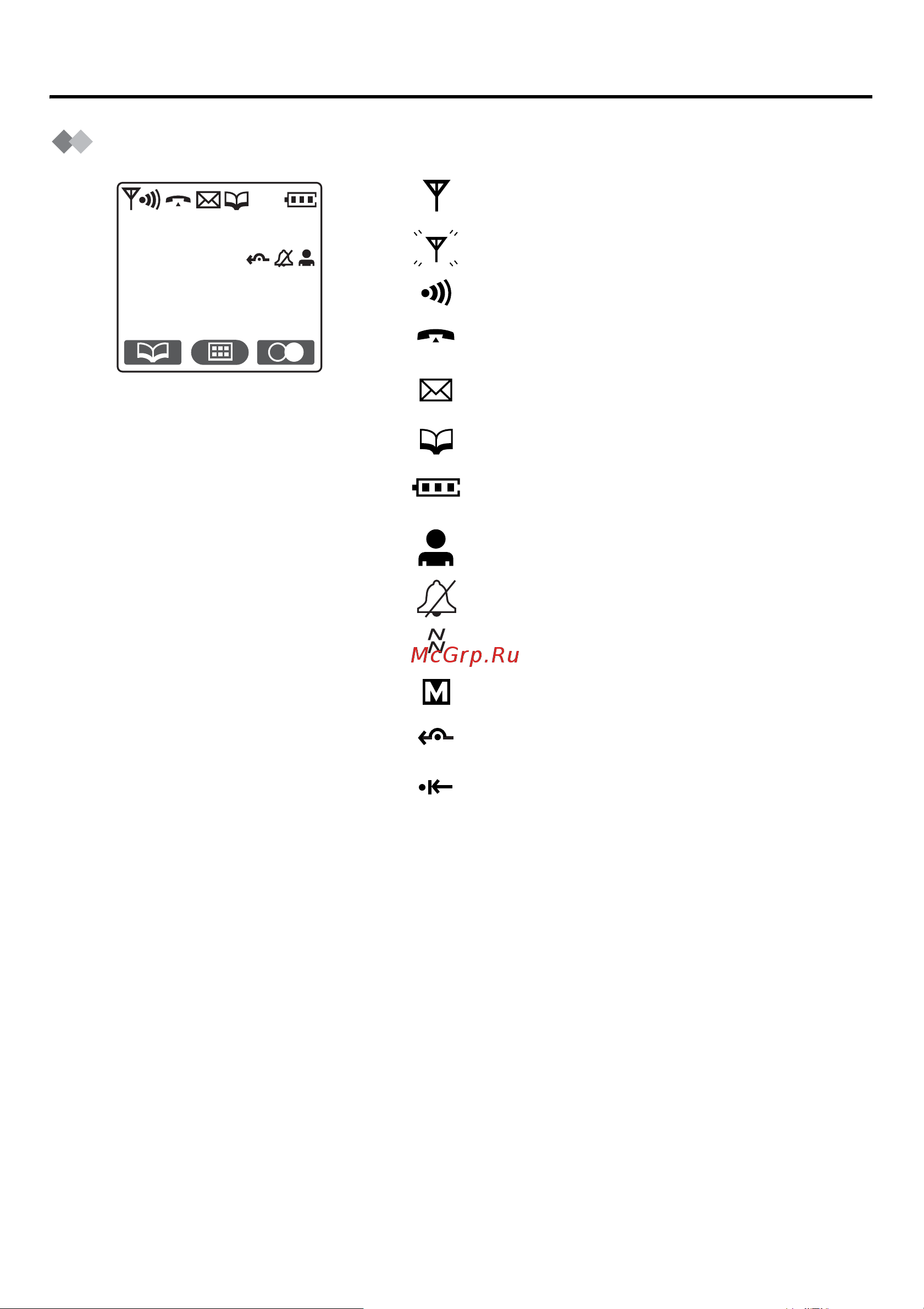 Panasonic KX-TCA355 [9/64] Значки дисплея
