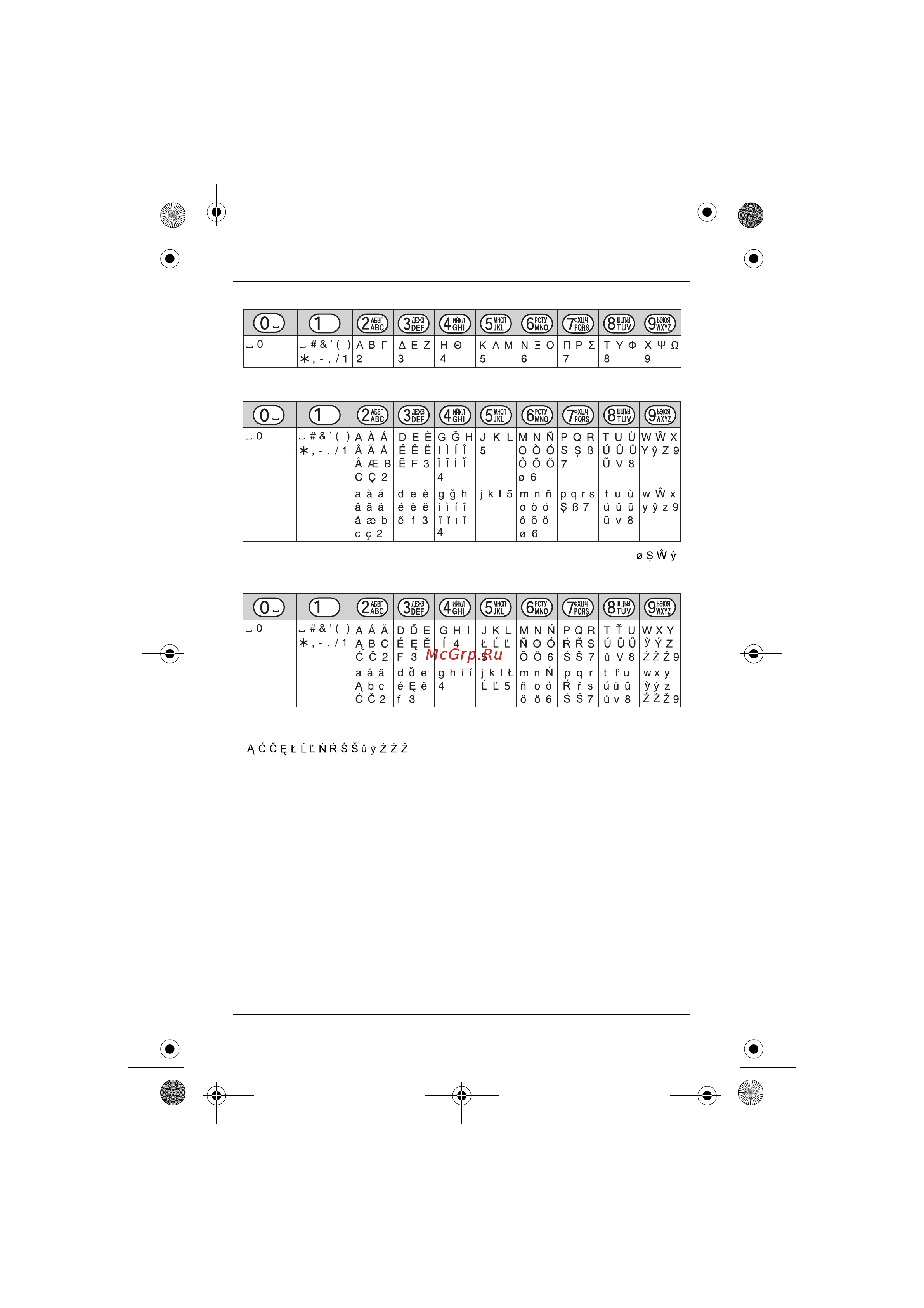Panasonic KX-TG2521RU Руководство по эксплуатации онлайн [37/52] 736621