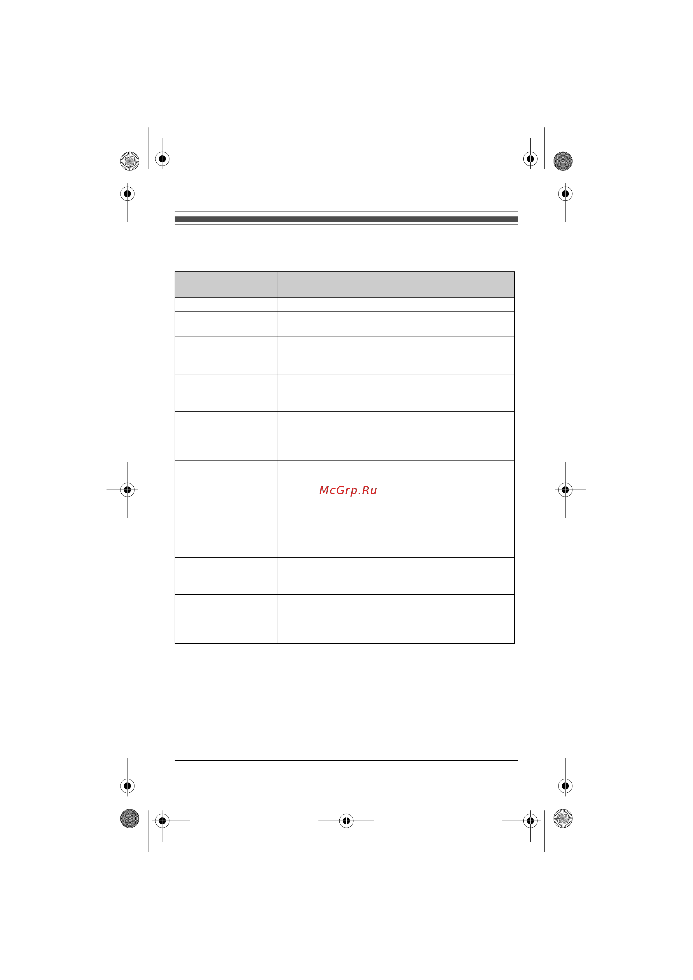 Panasonic KX-TG7321RU [44/56] Ñîîáùåíèø îá îøèáêàõ