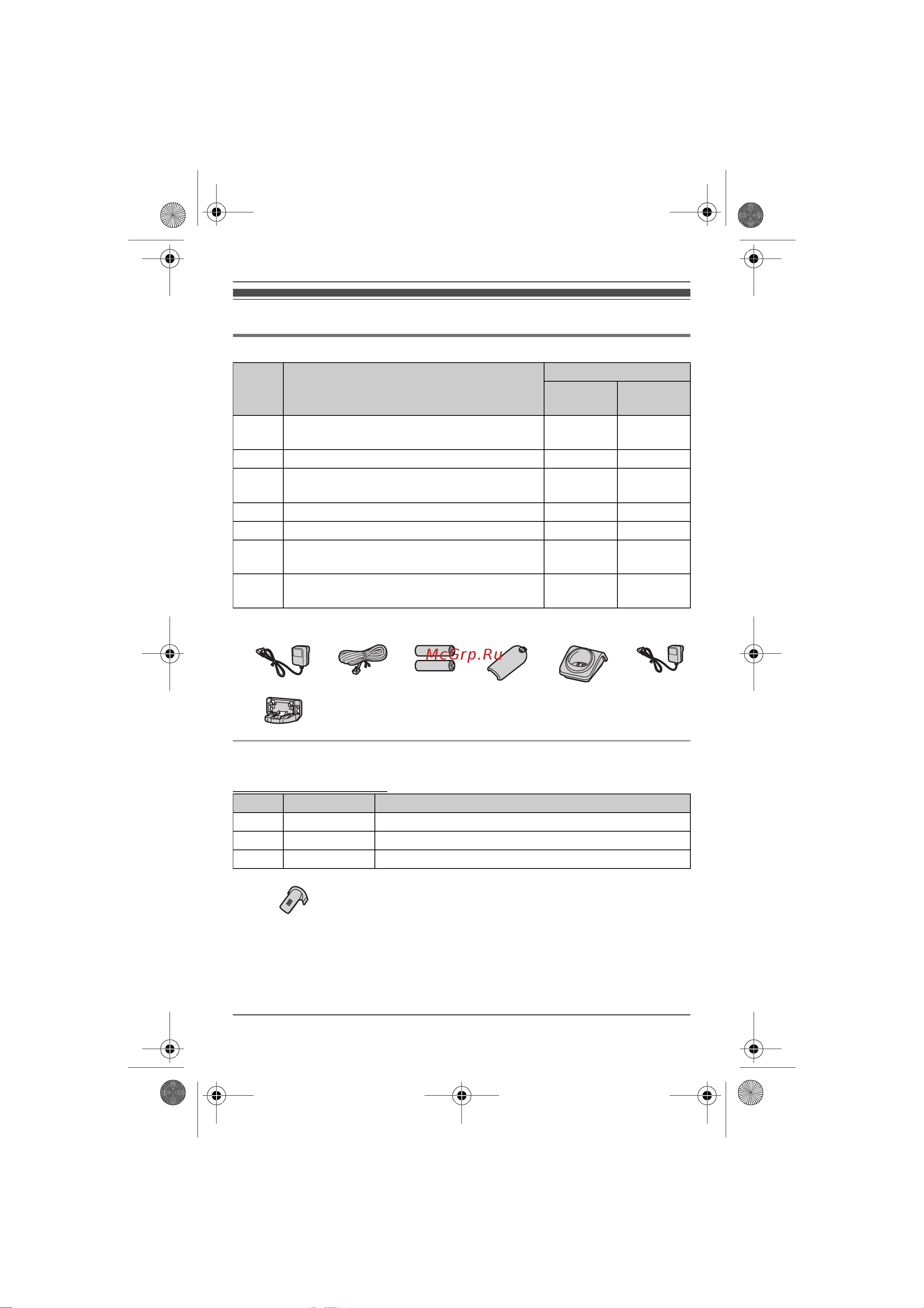 Panasonic KX-TGA721 [4/48] Èíôî²ìàöèø îá àêñåññóà²àõ