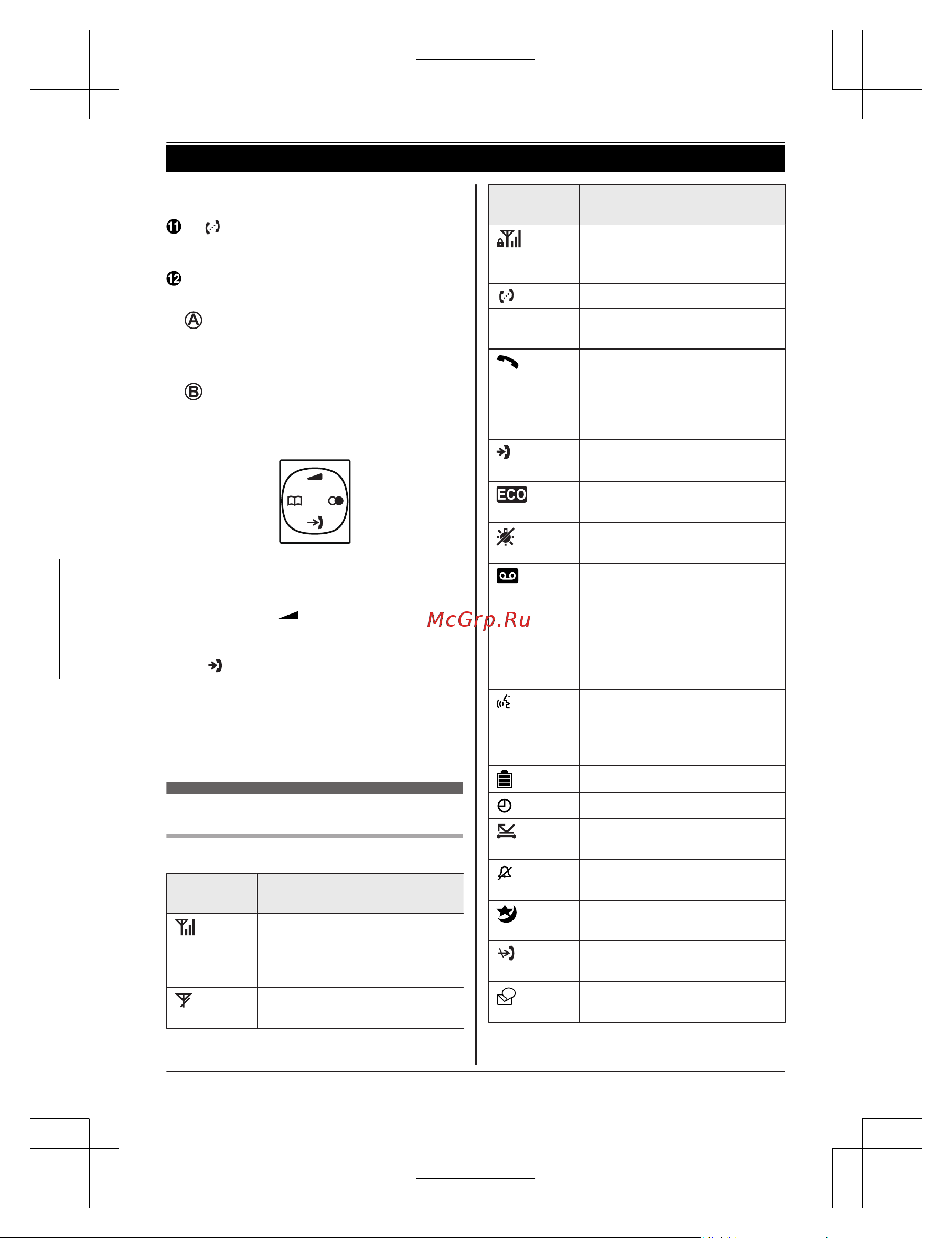 Panasonic KX-TGK310RU [12/56] Пиктограммы дисплея