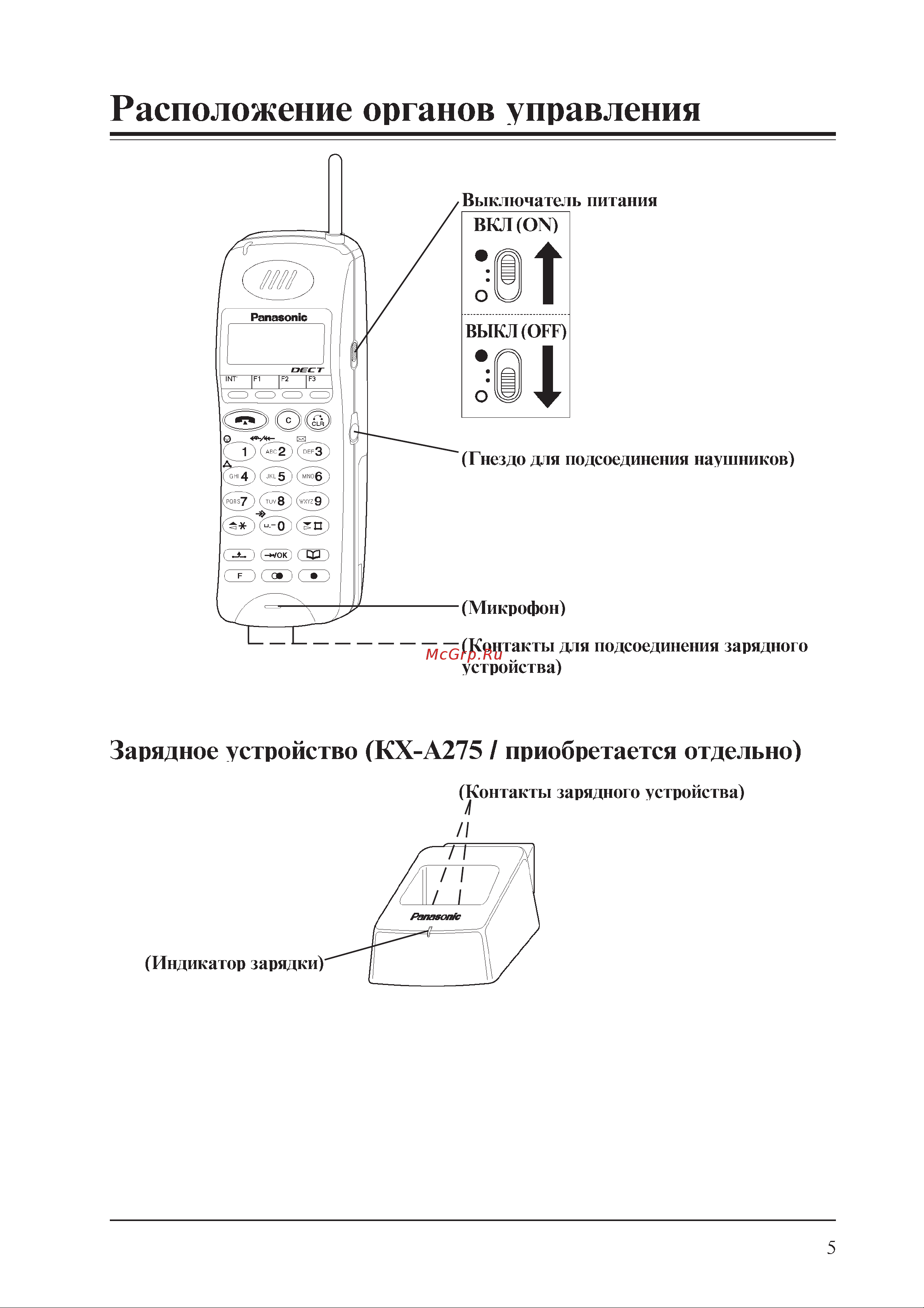 Panasonic PSQX1851YA-1 Руководство по эксплуатации онлайн [5/30] 736650
