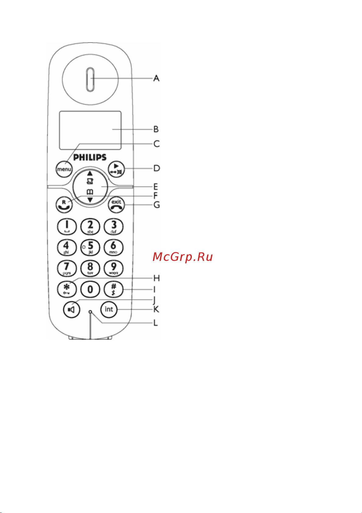 Philips CD2452S (CD245) Руководство по эксплуатации онлайн [11/56] 736676
